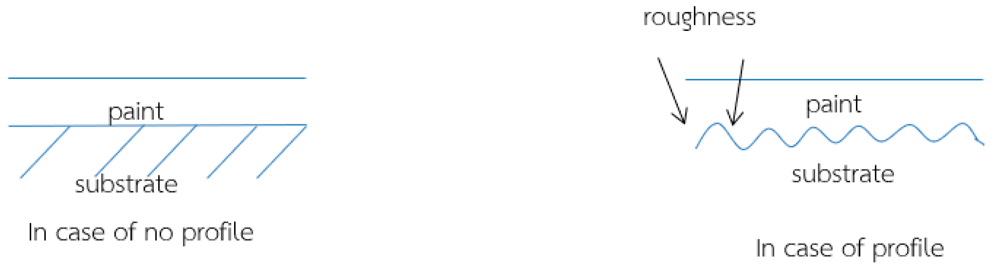 Proceedings 39 00021 g002