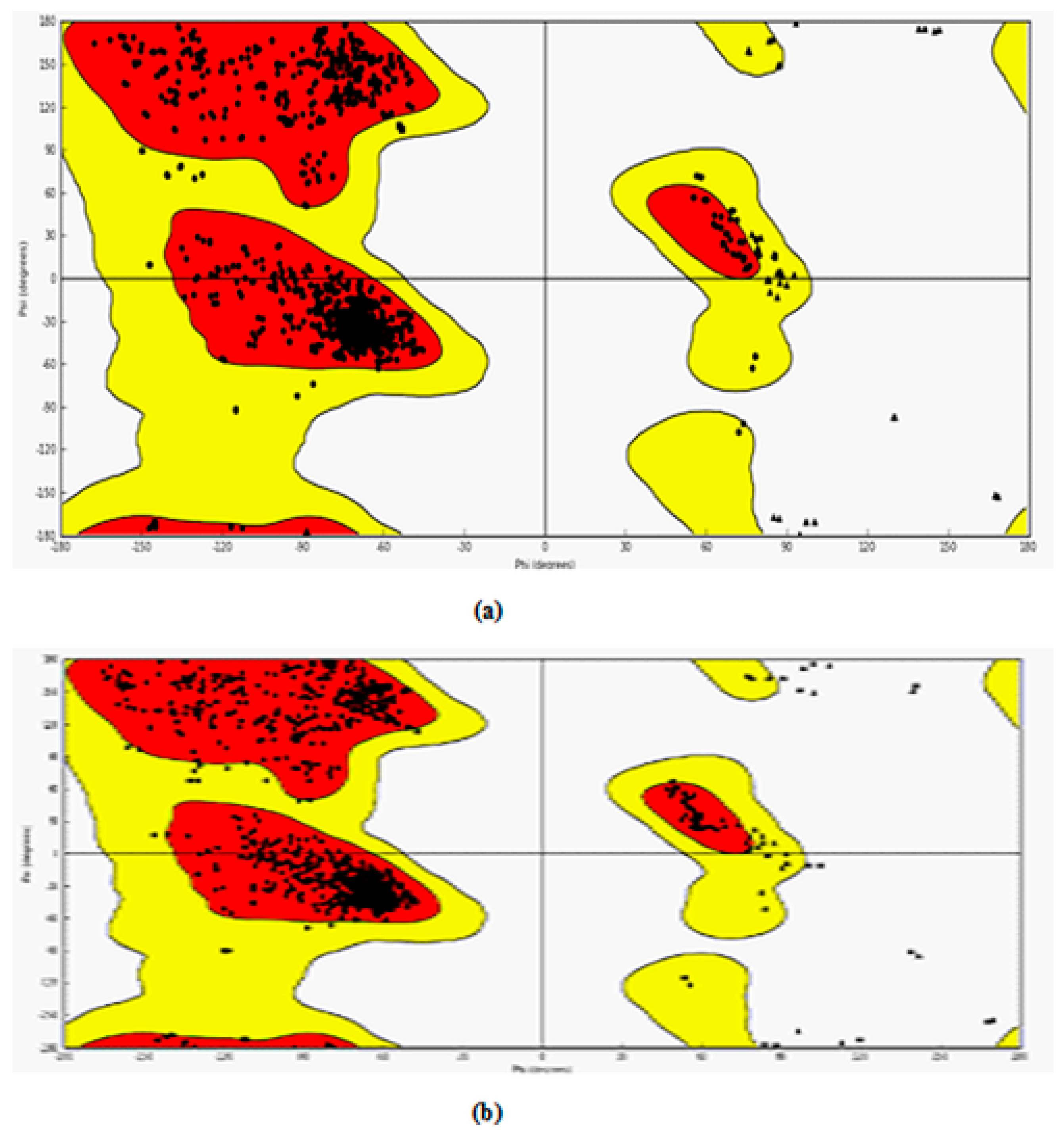 Proceedings 41 00008 g003