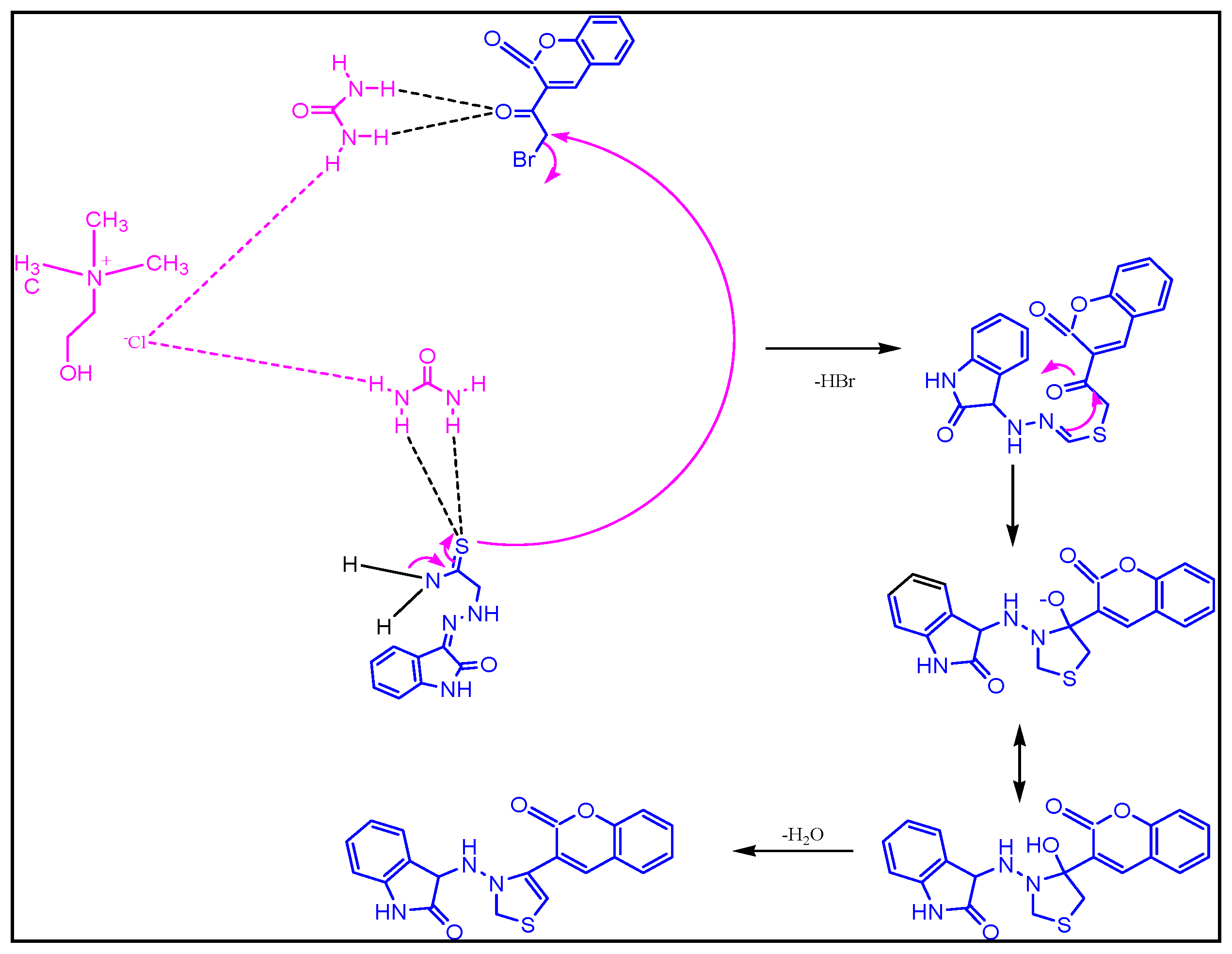 Proceedings 41 00008 sch001