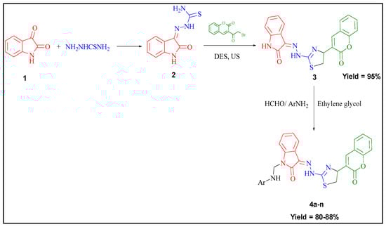 Proceedings 41 00008 sch002