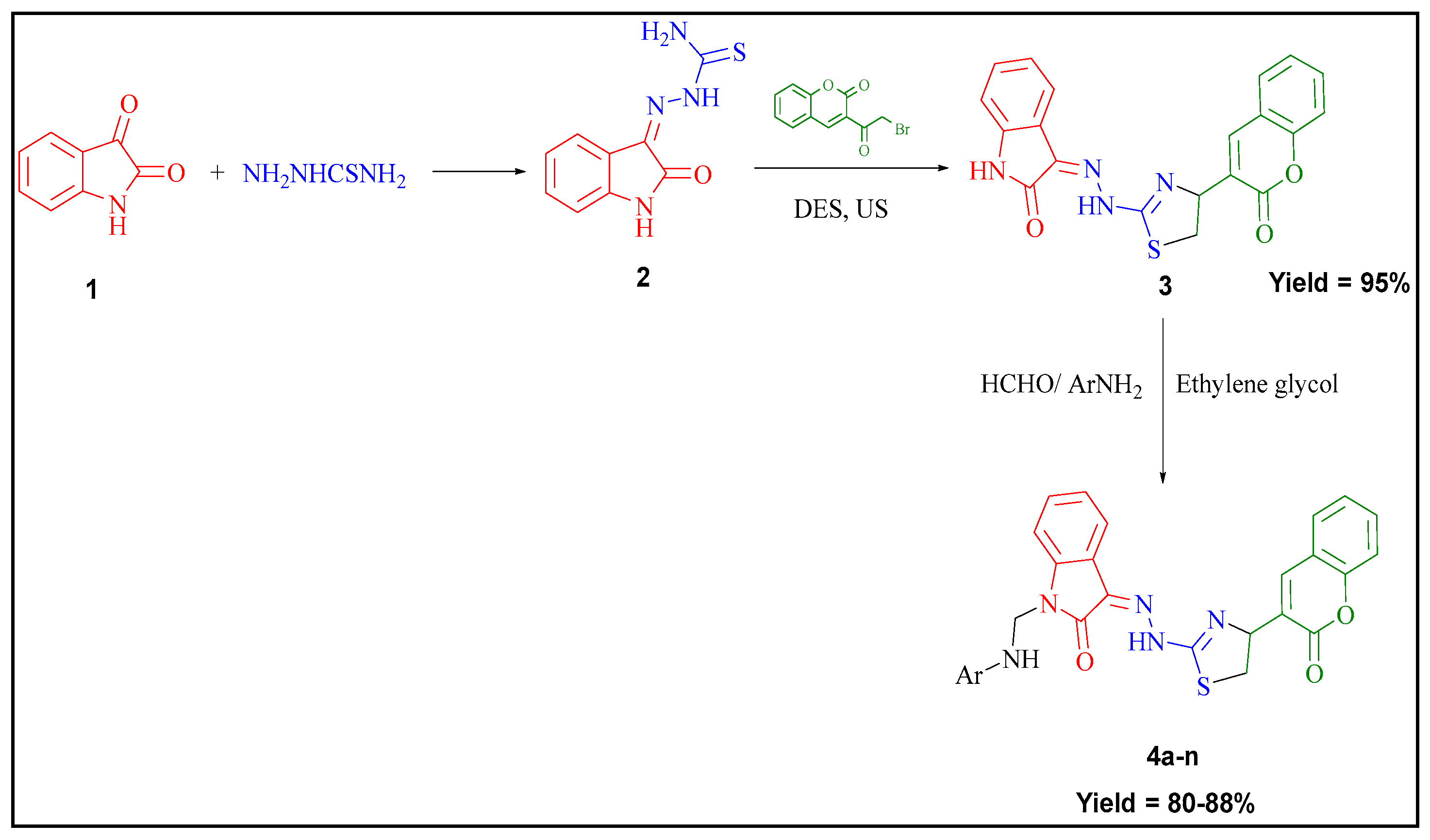 Proceedings 41 00008 sch002