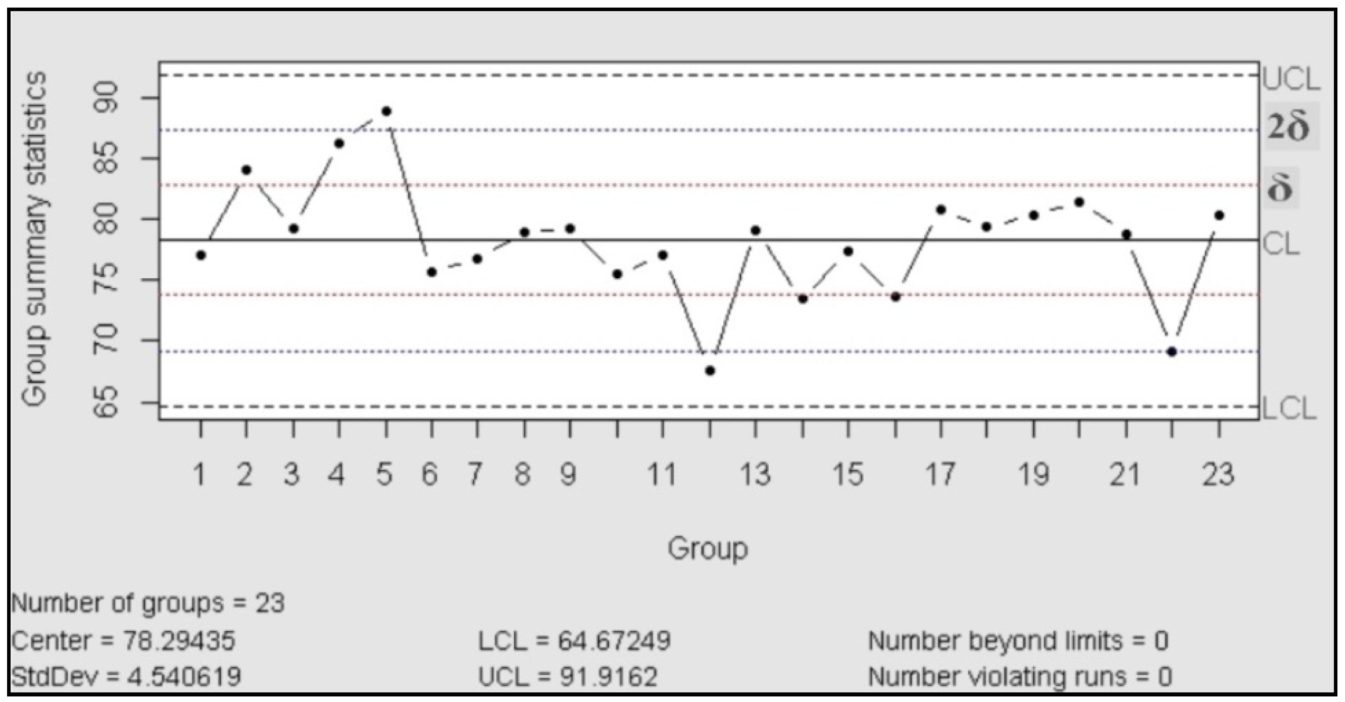 Proceedings 41 00013 g001