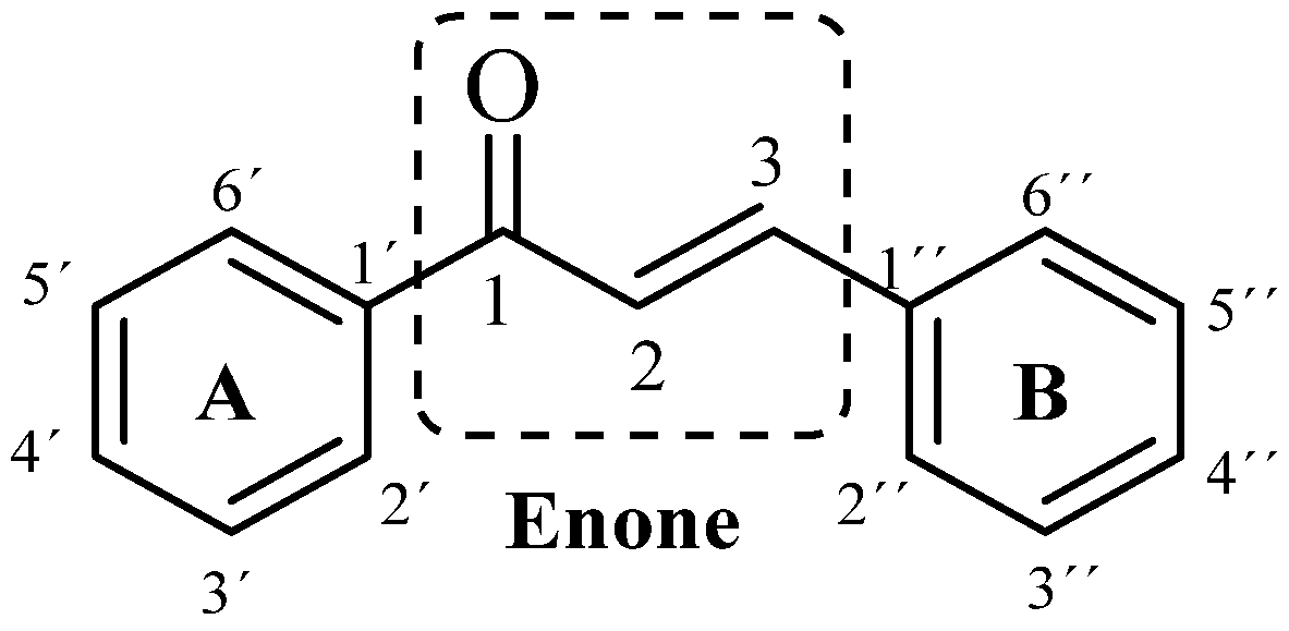 Proceedings 41 00013 sch001