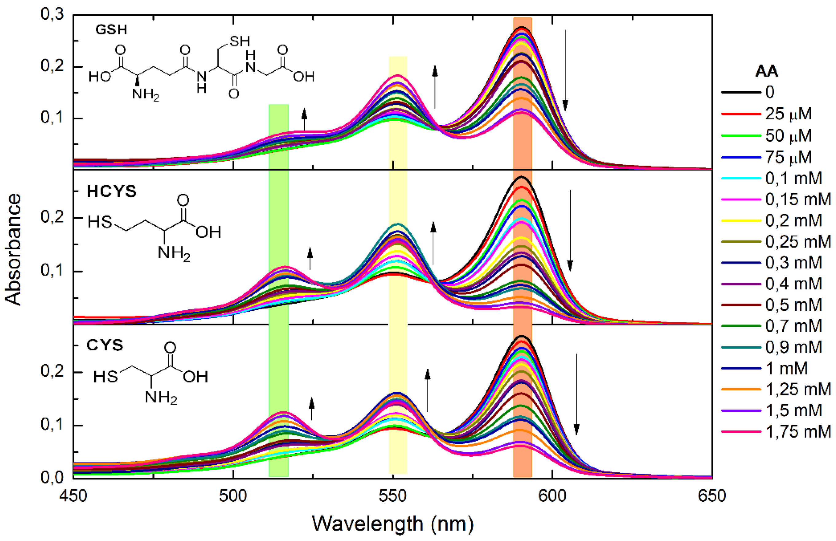 Proceedings 41 00018 g002