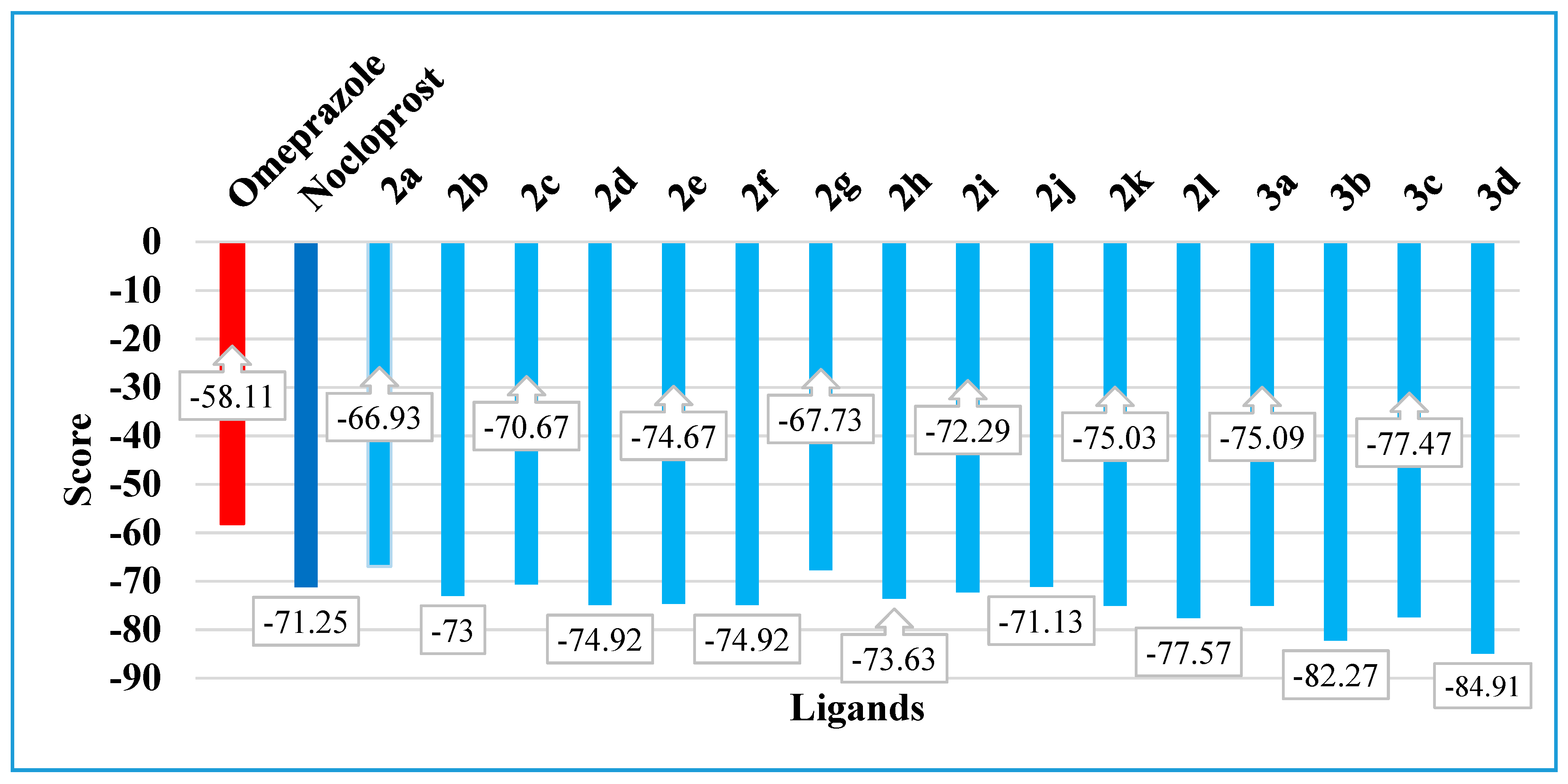Proceedings 41 00021 g002
