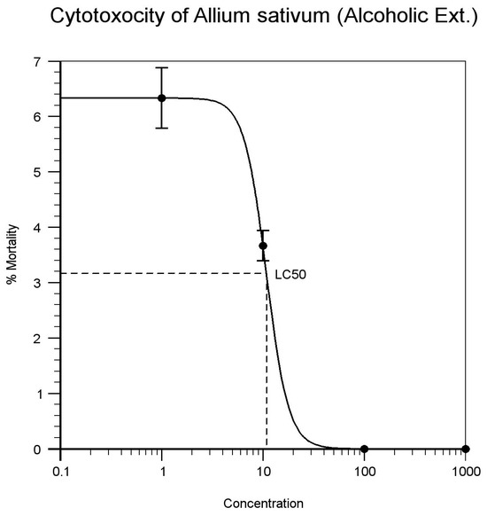 Proceedings 41 00036 g004