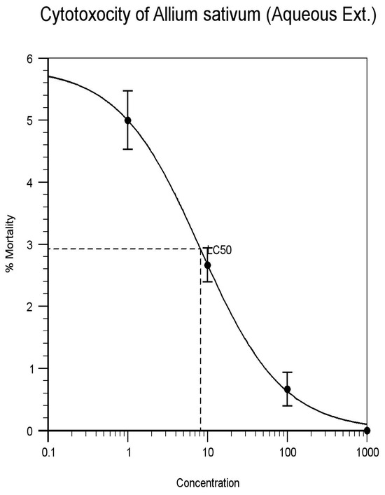 Proceedings 41 00036 g005