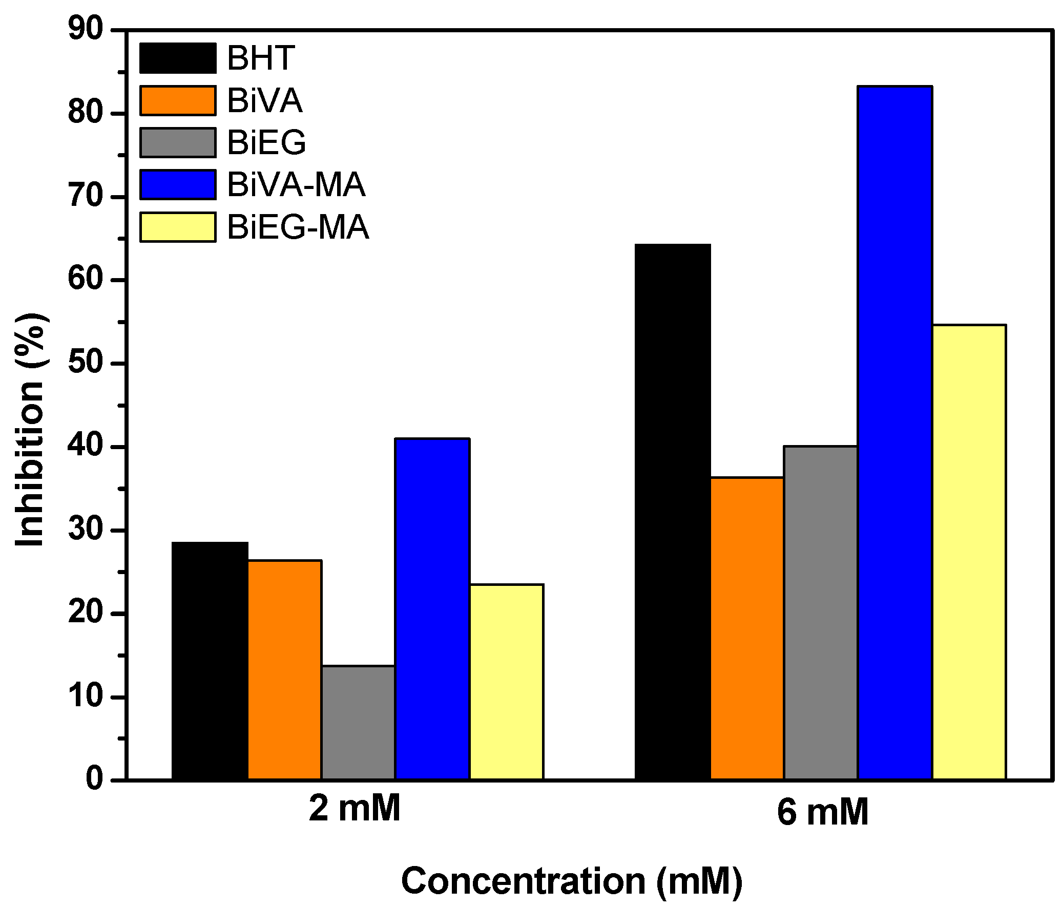 Proceedings 41 00037 g002