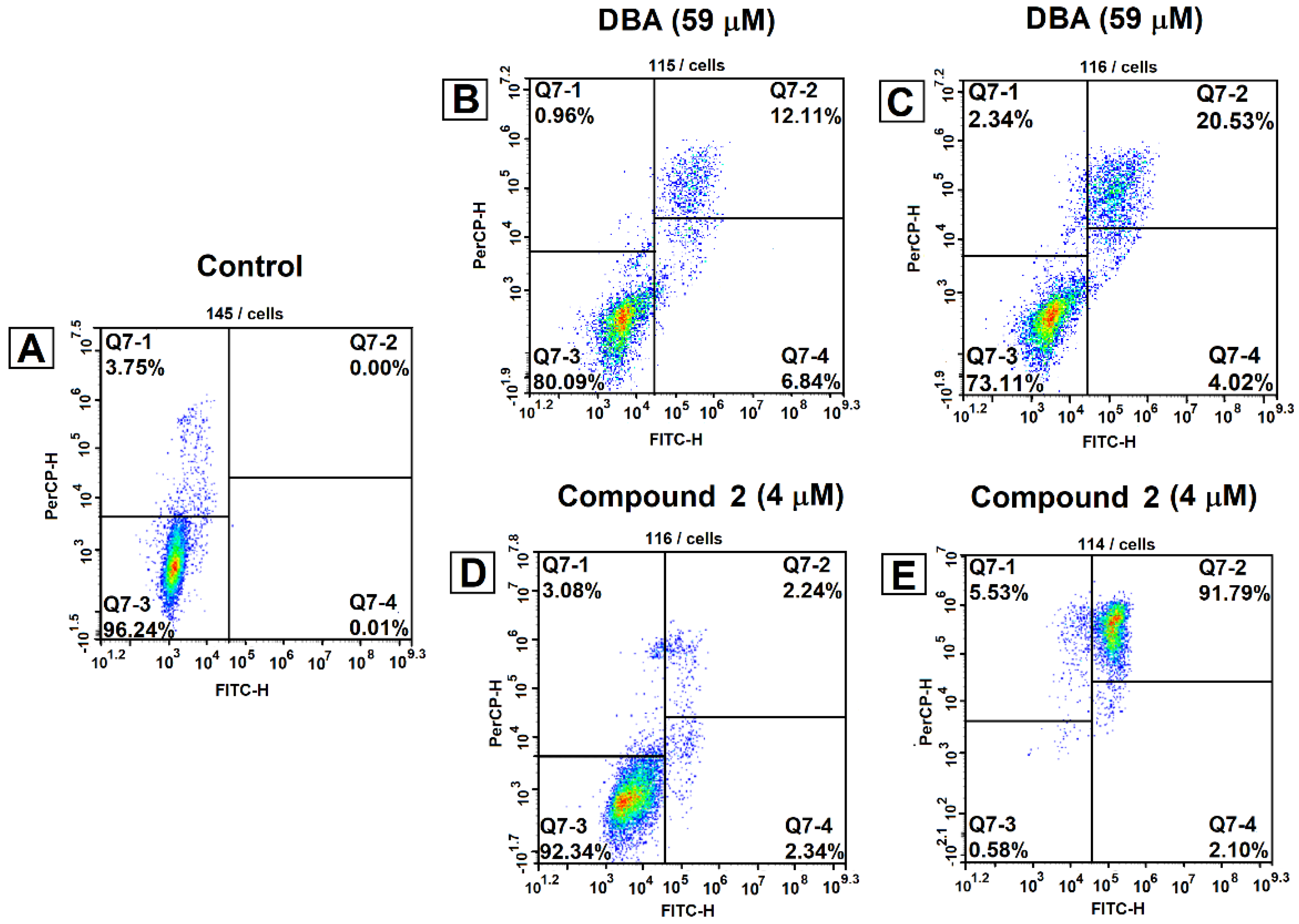 Proceedings 41 00045 g003