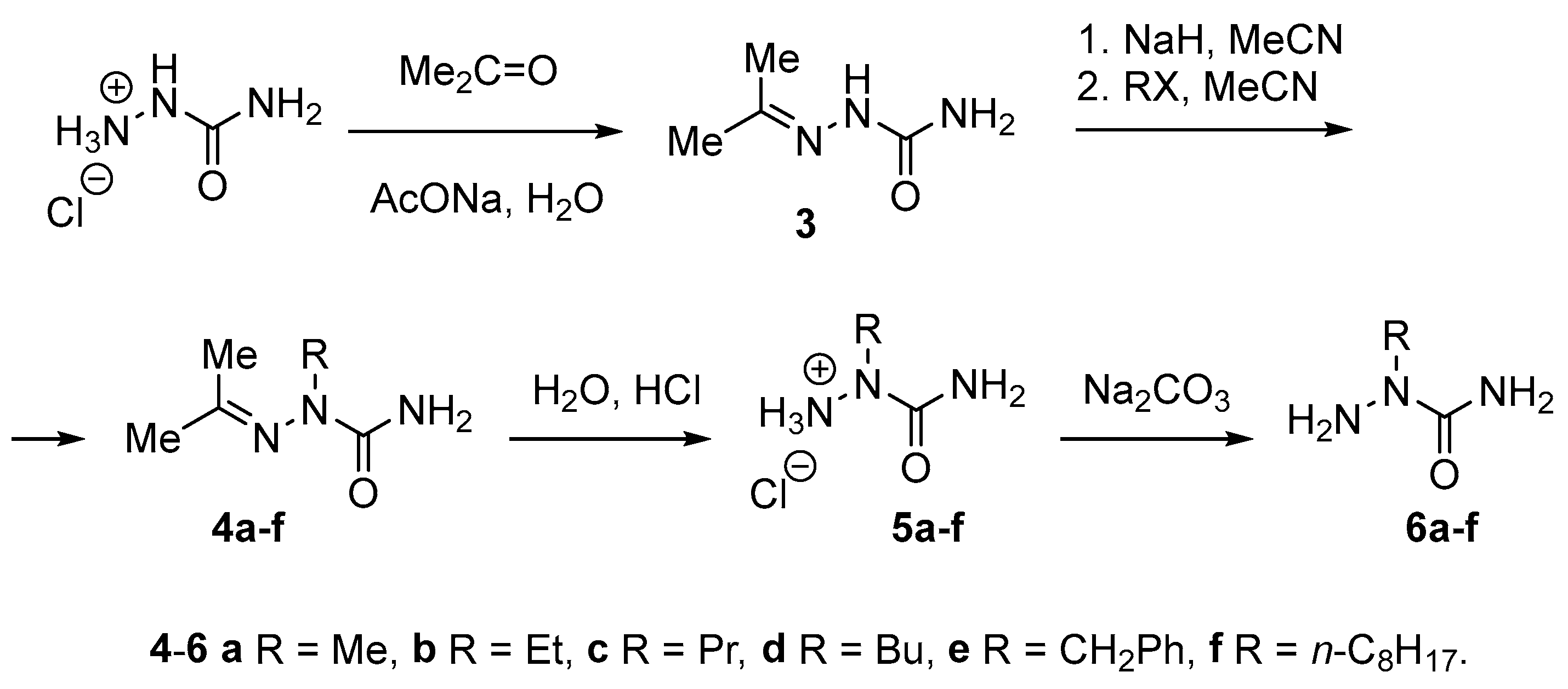 Proceedings 41 00046 sch004 Proceedings 41 00046 sch004