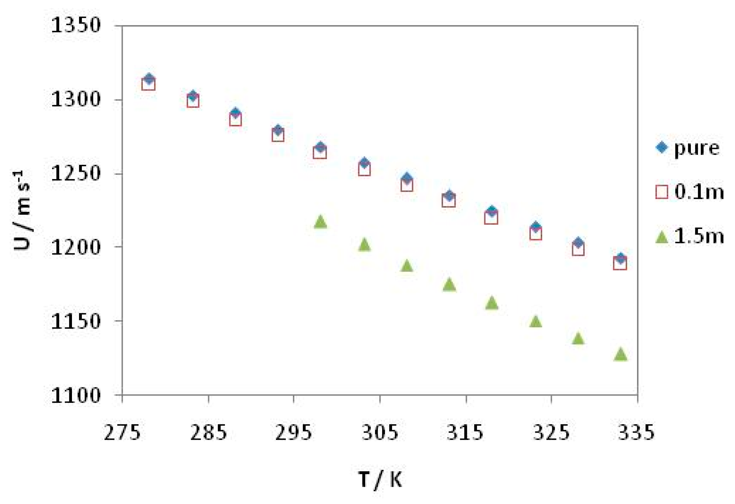 Proceedings 41 00057 g002