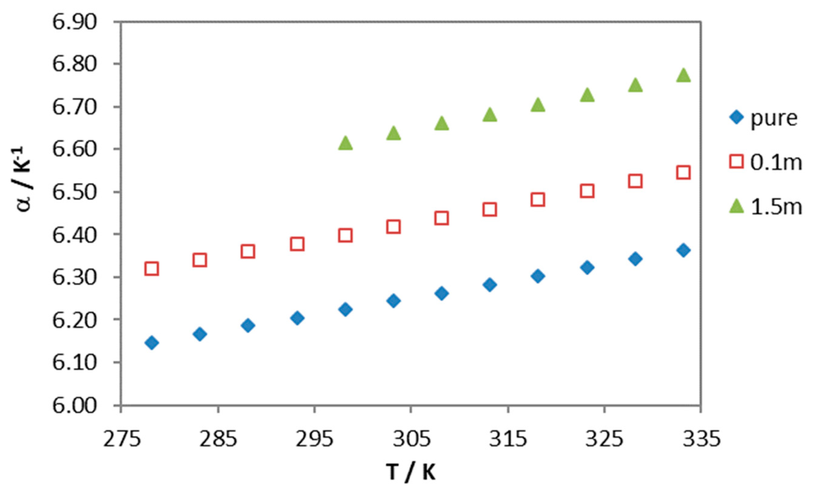 Proceedings 41 00057 g004