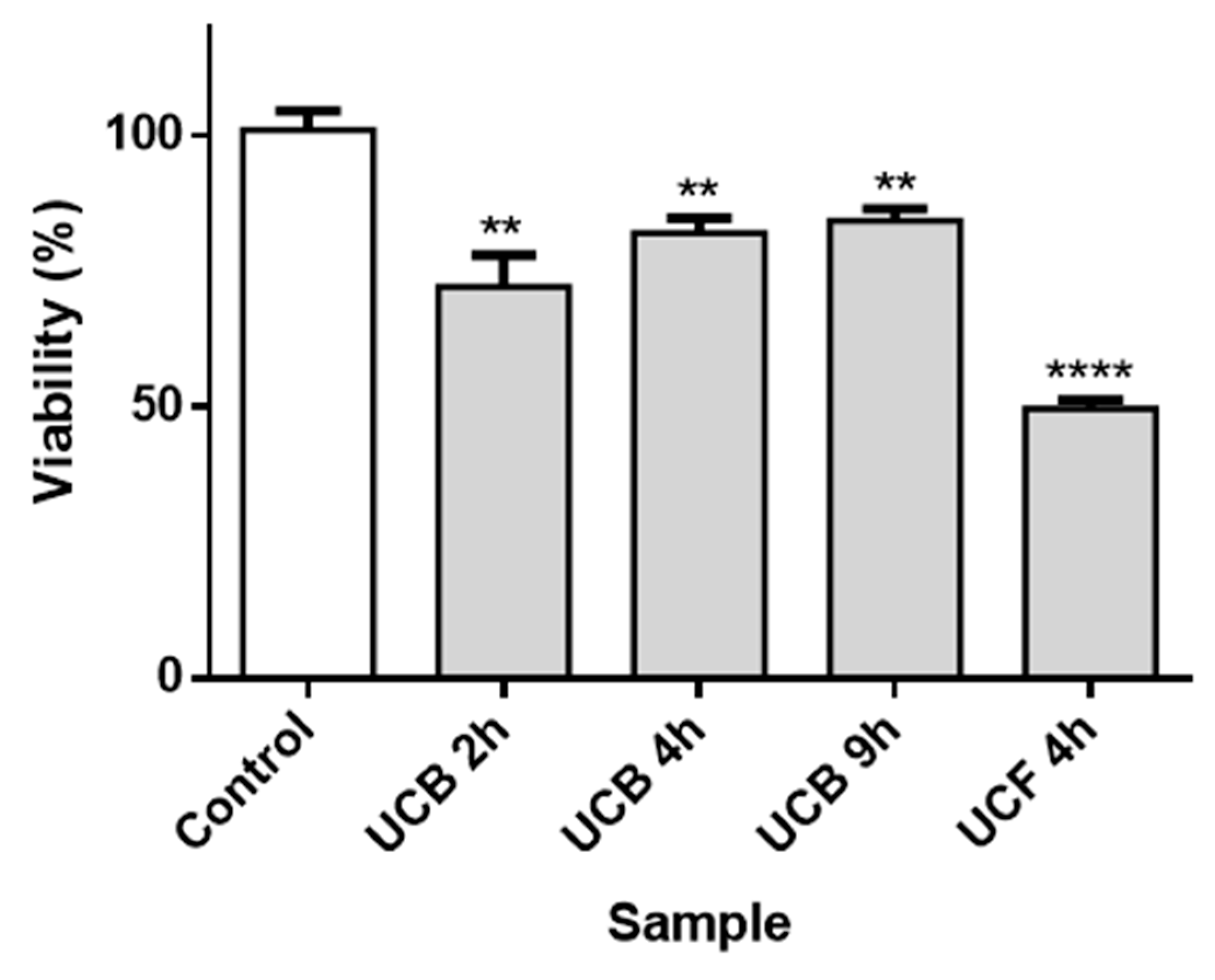 Proceedings 41 00066 g002
