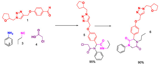 Proceedings 41 00075 g004