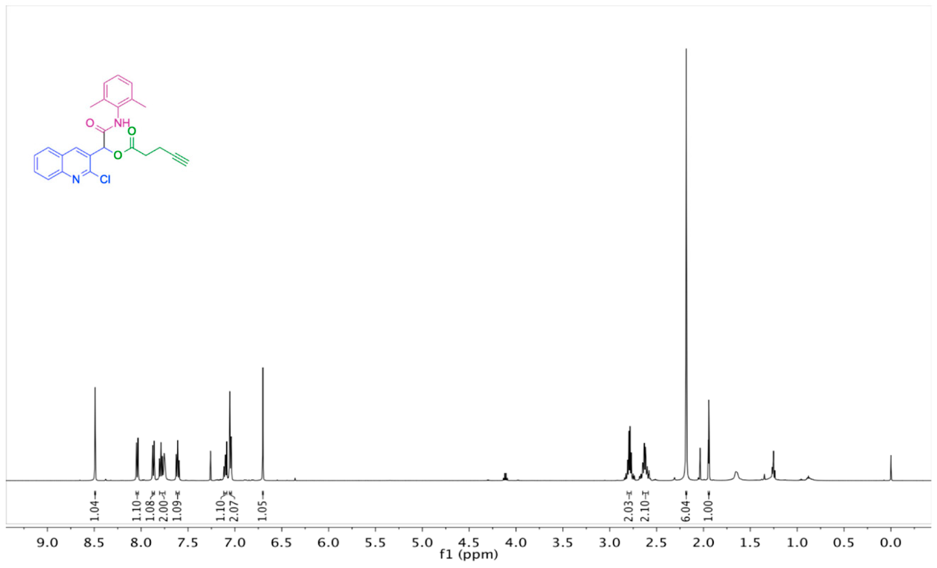 Proceedings 41 00076 g003