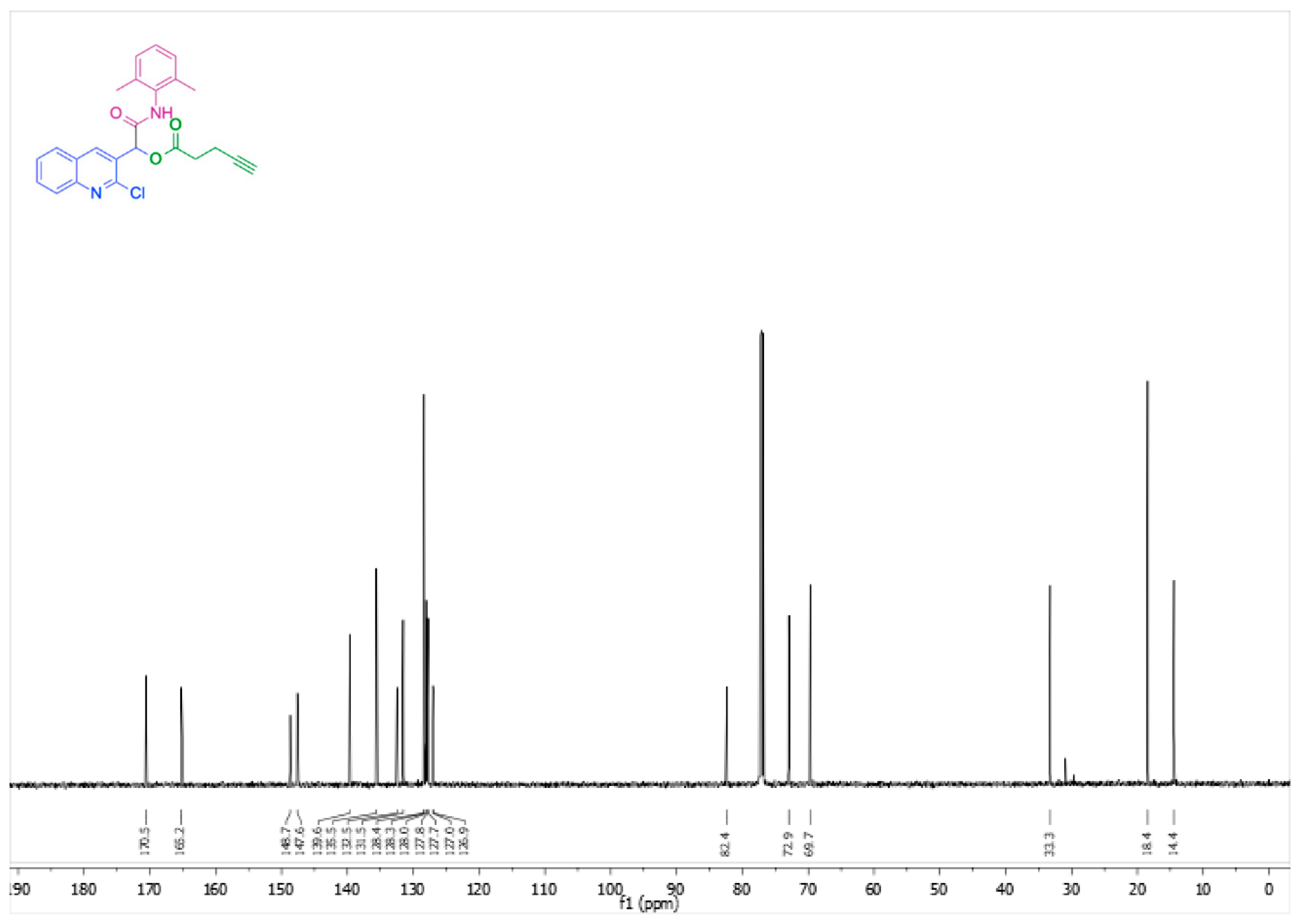 Proceedings 41 00076 g004