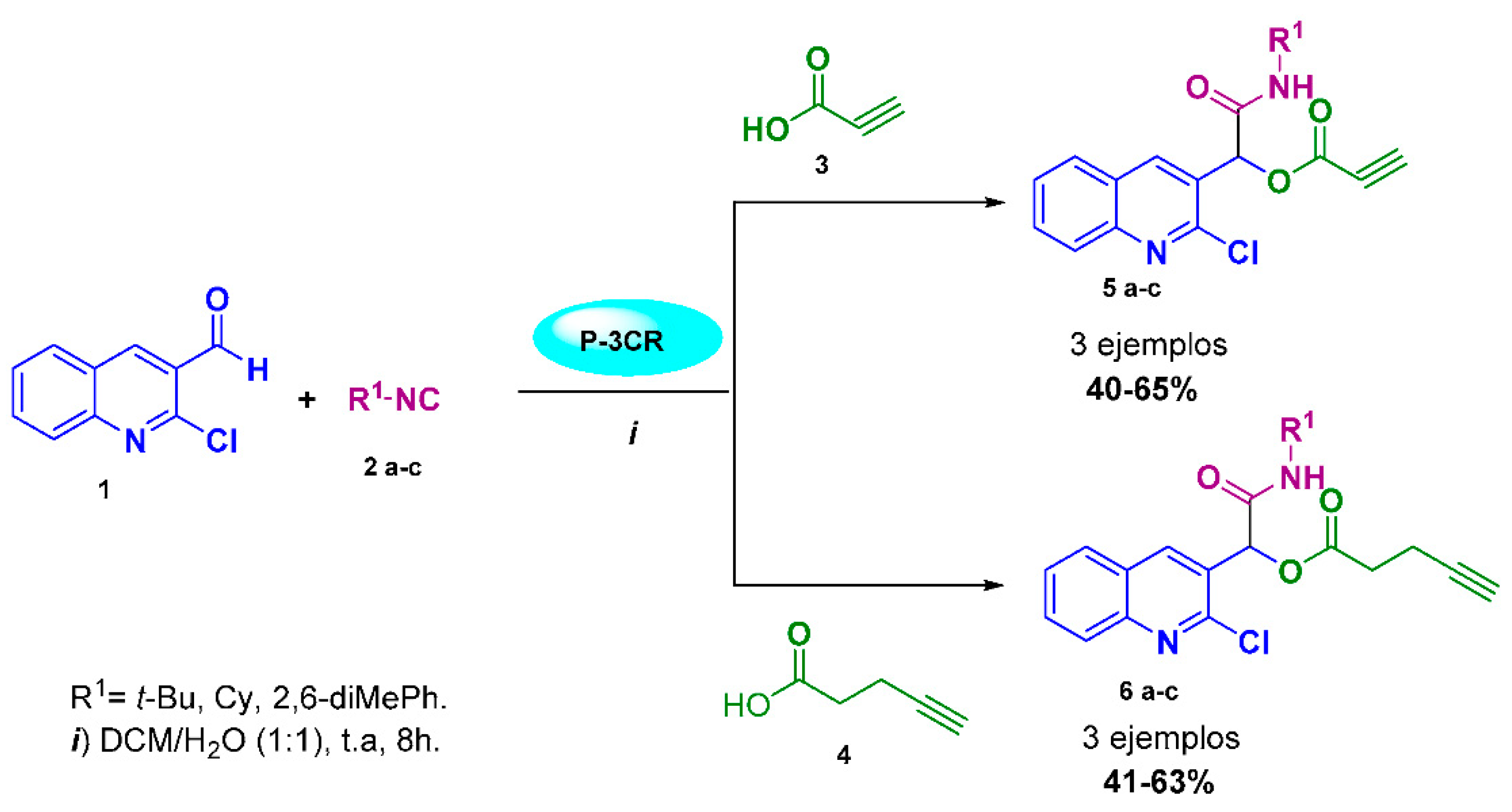 Proceedings 41 00076 sch001