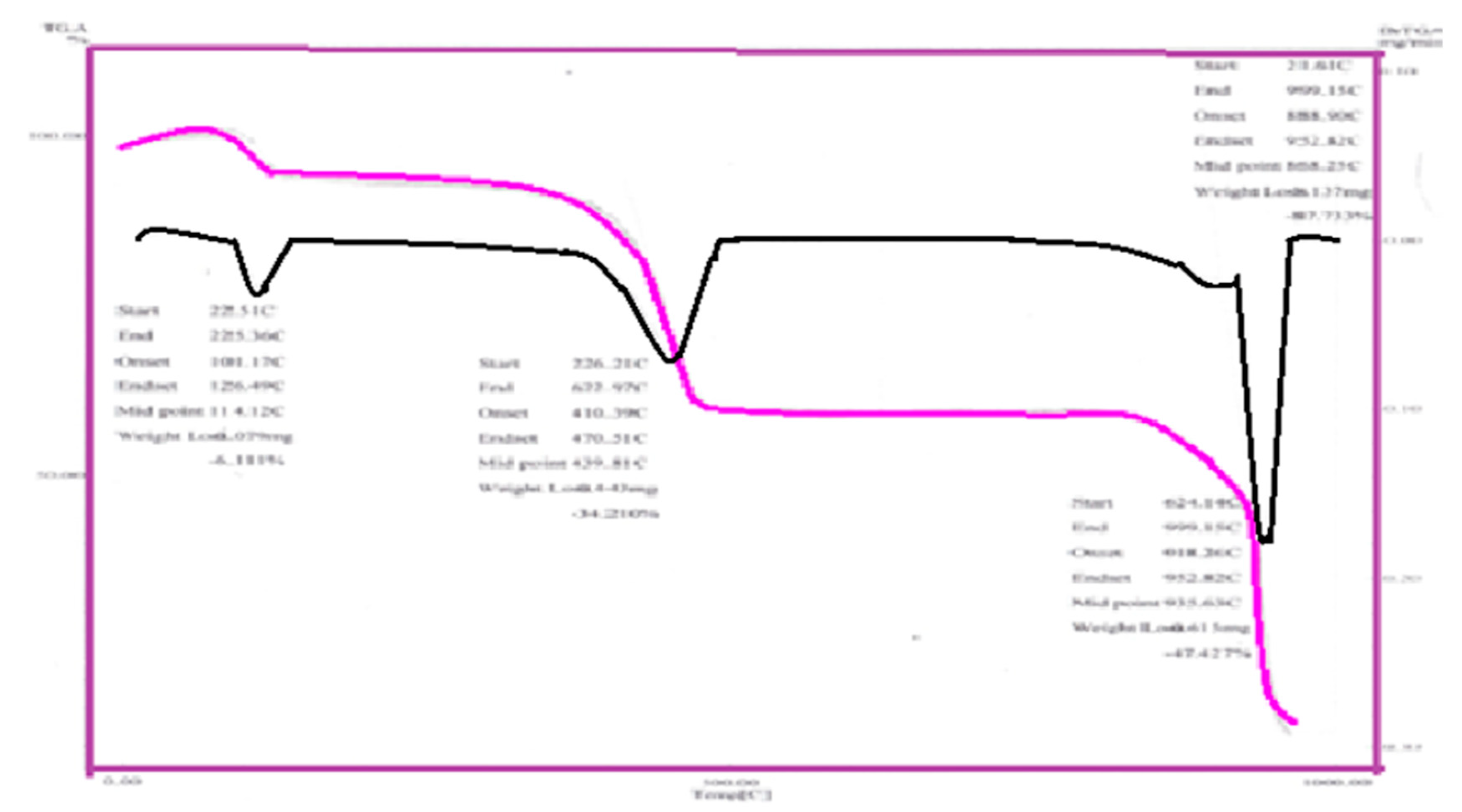 Proceedings 41 00077 g003