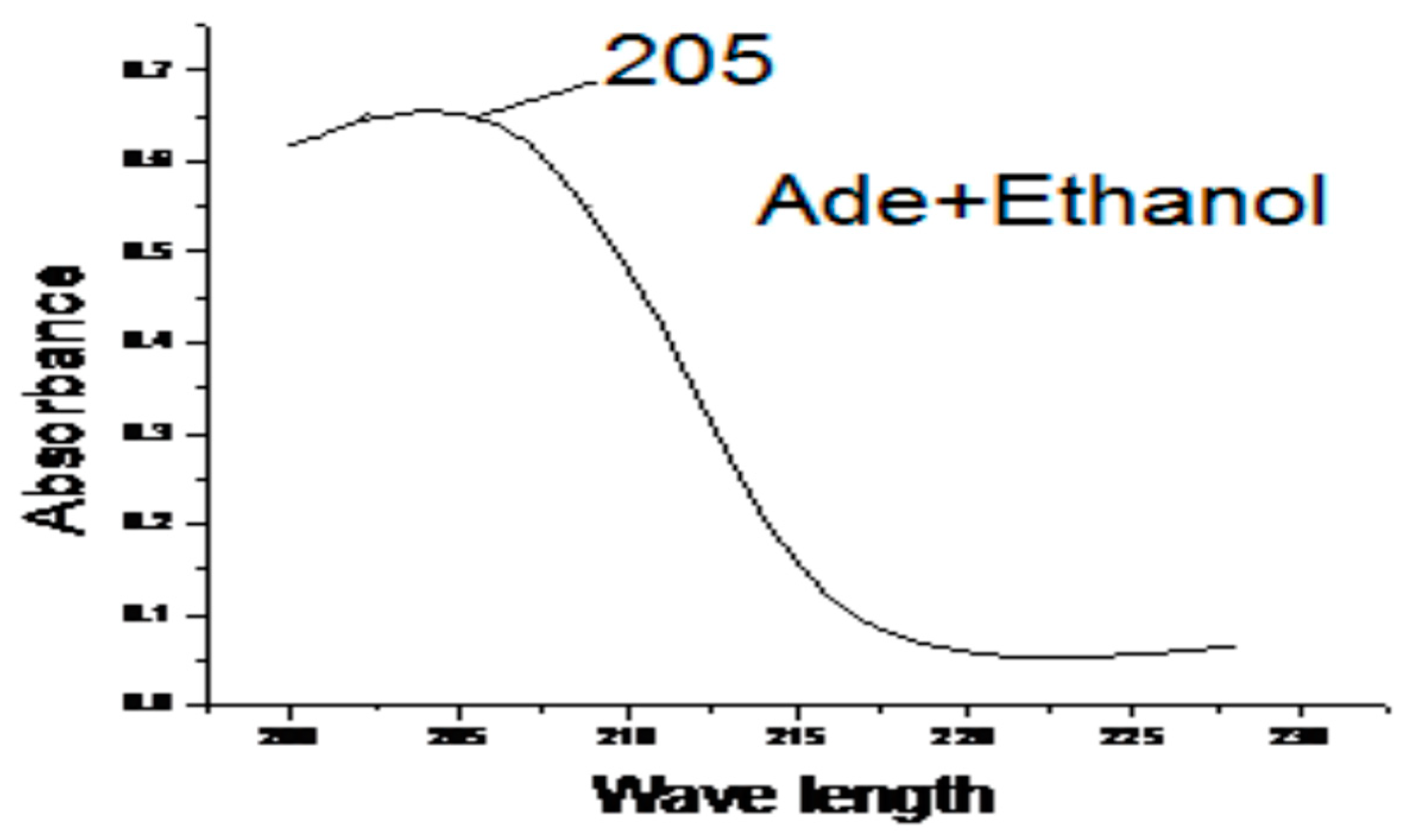 Proceedings 41 00077 g004