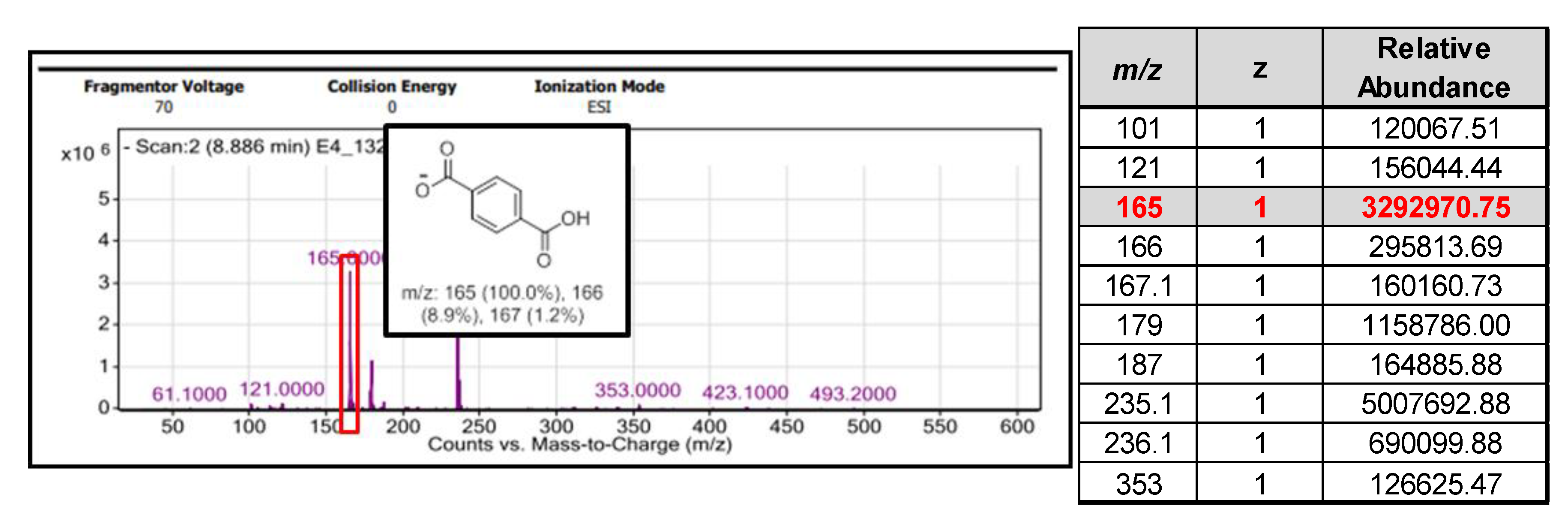 Proceedings 41 00078 g004