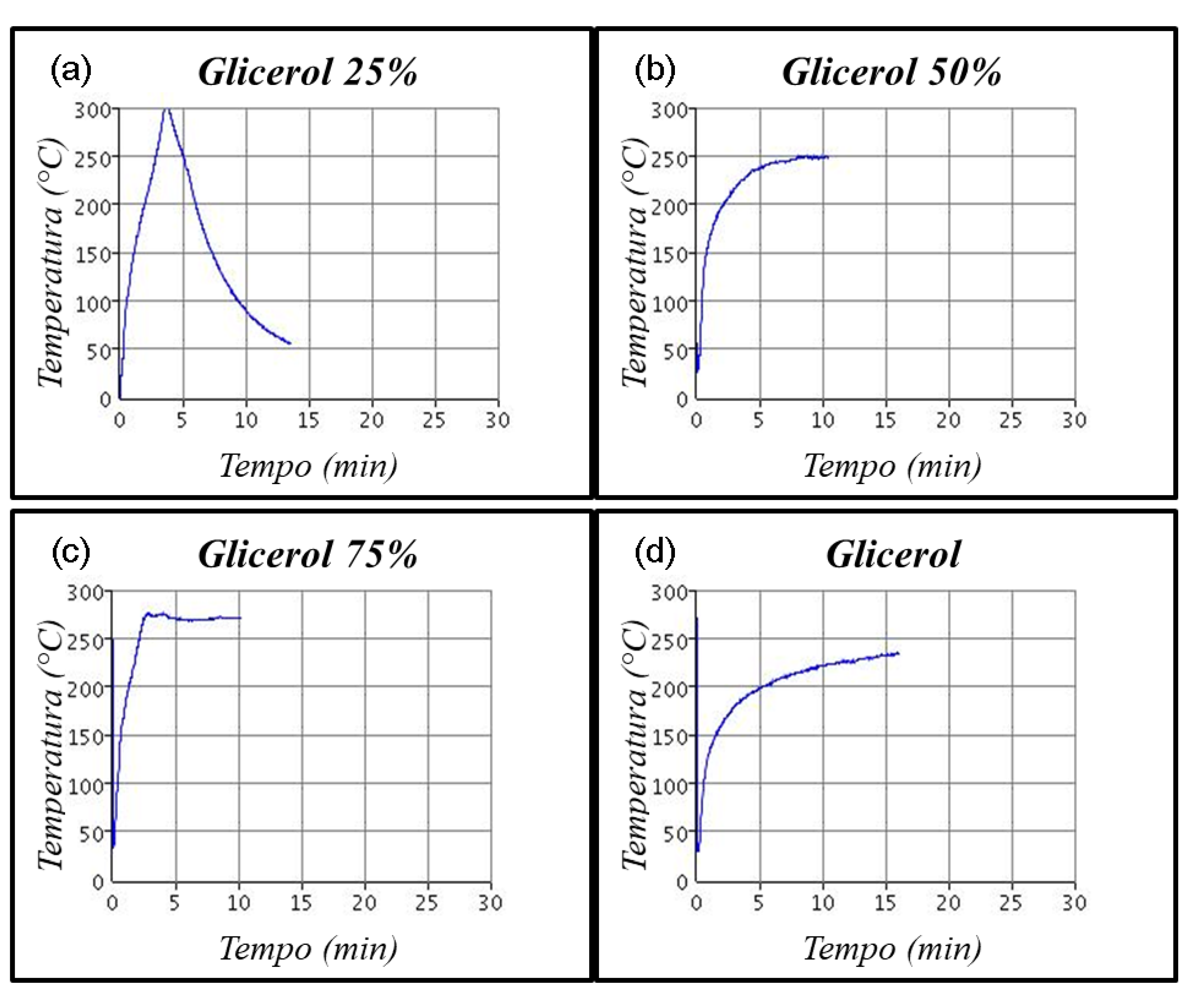 Proceedings 41 00078 g005