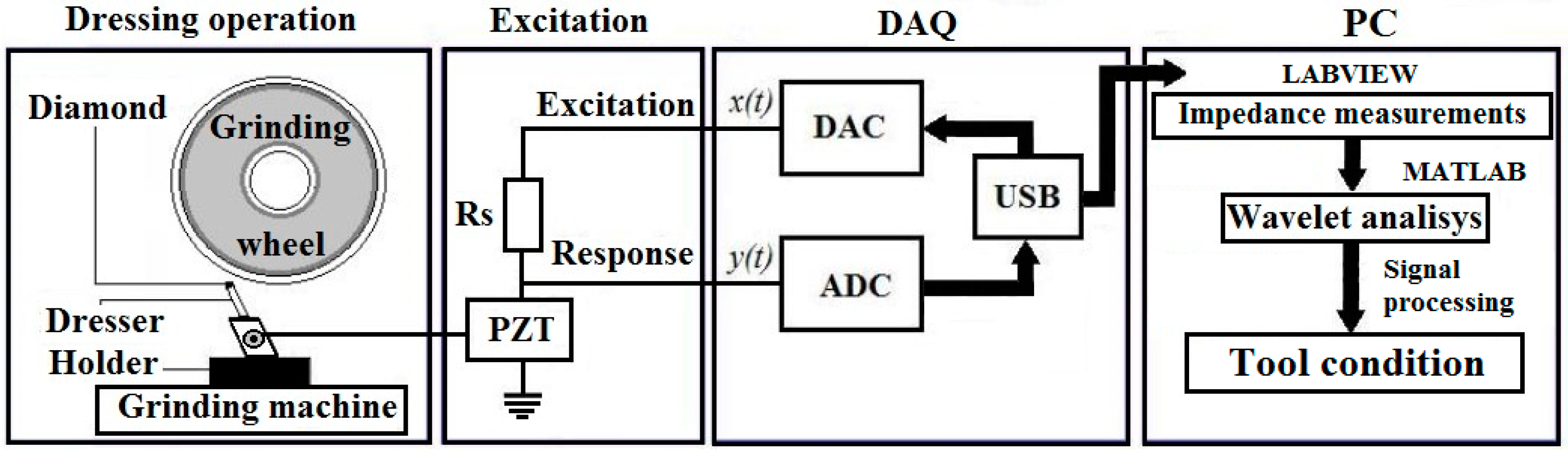 Proceedings 42 00010 g001