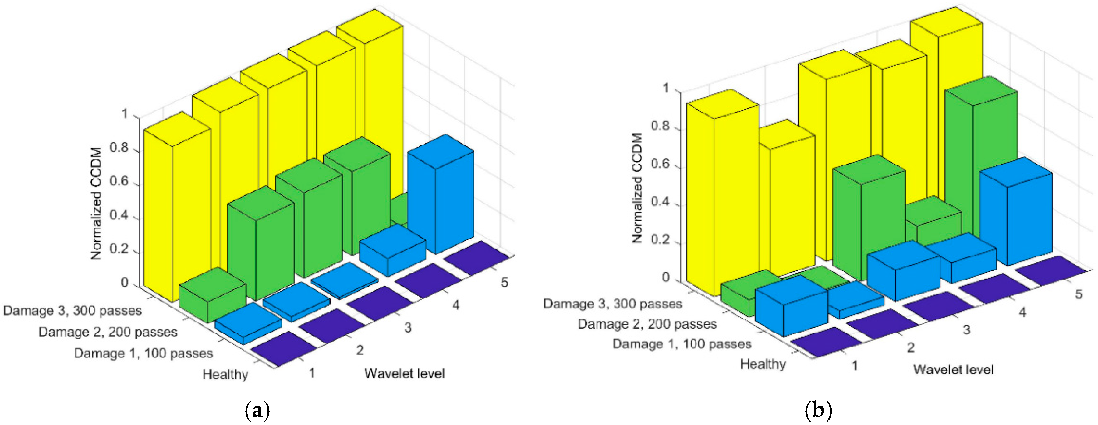 Proceedings 42 00010 g002