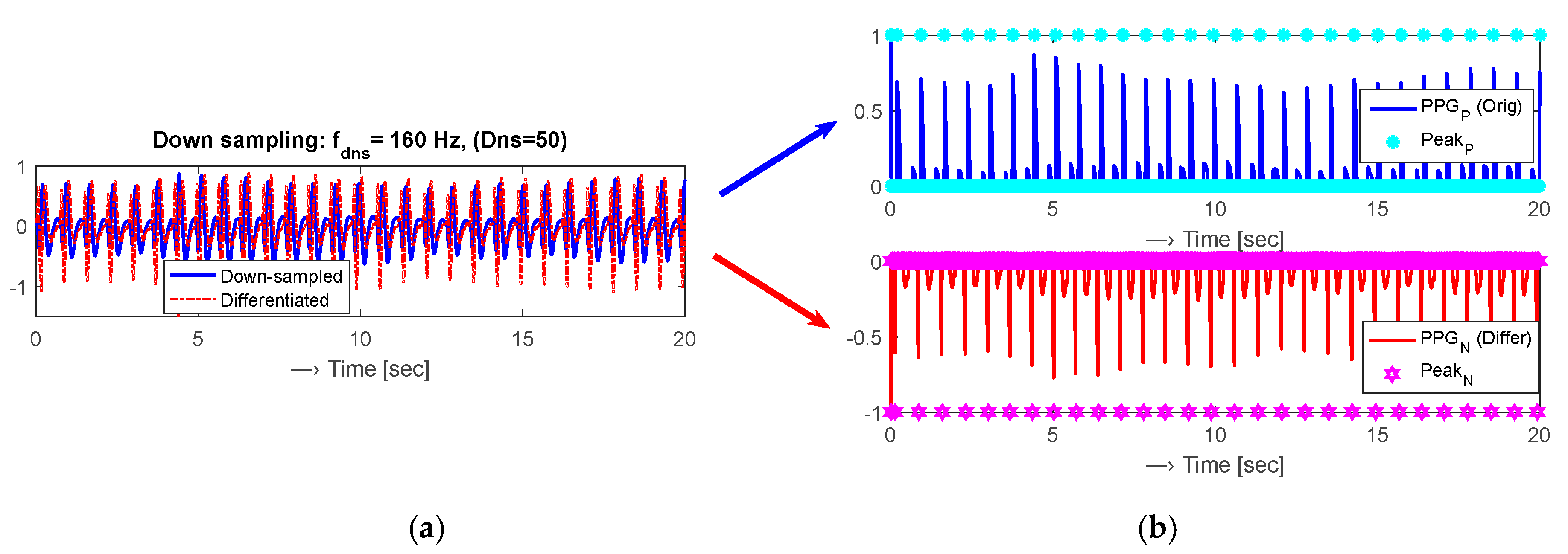 Proceedings 42 00014 g001