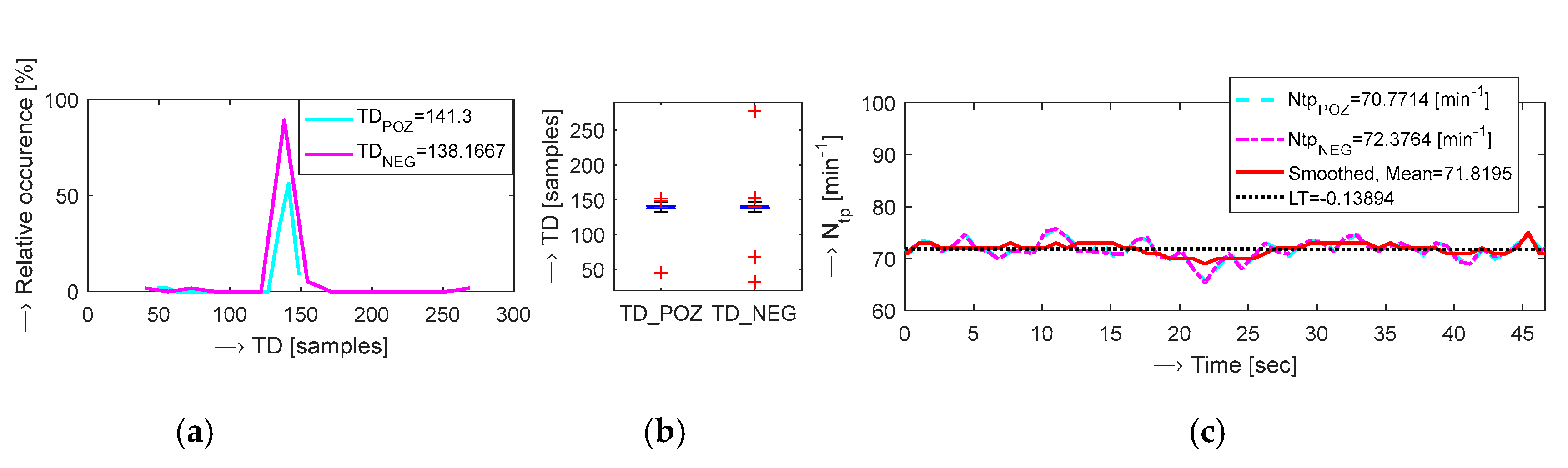 Proceedings 42 00014 g002