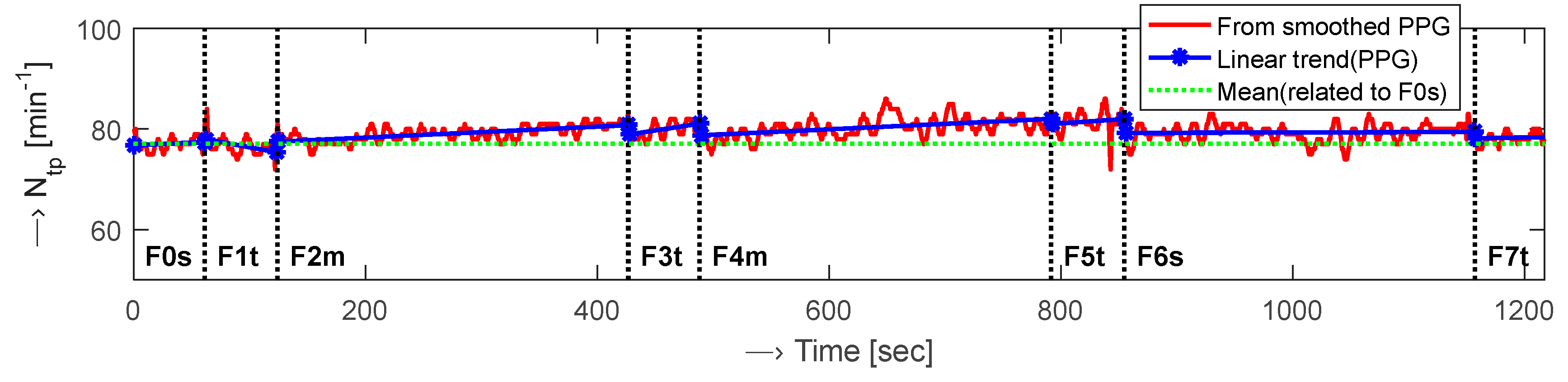 Proceedings 42 00014 g003
