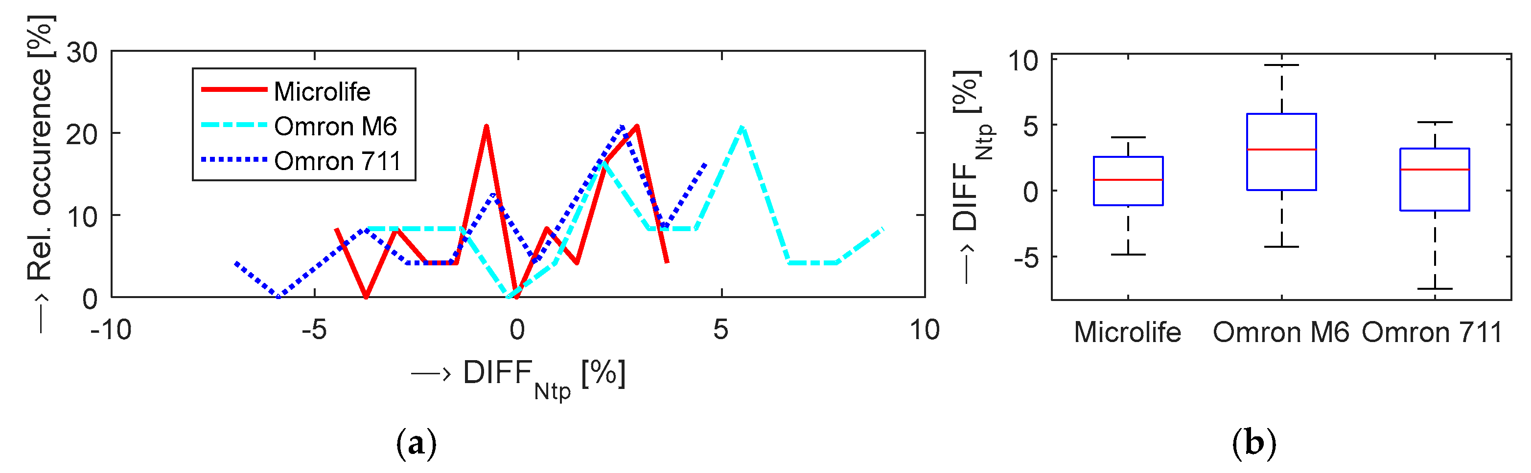Proceedings 42 00014 g004