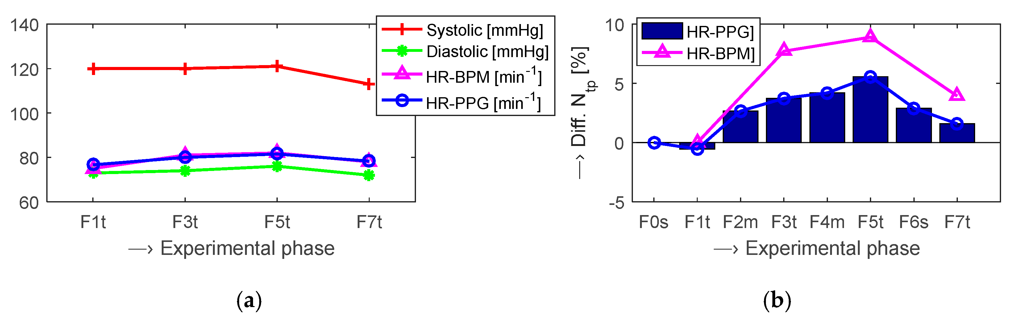 Proceedings 42 00014 g005