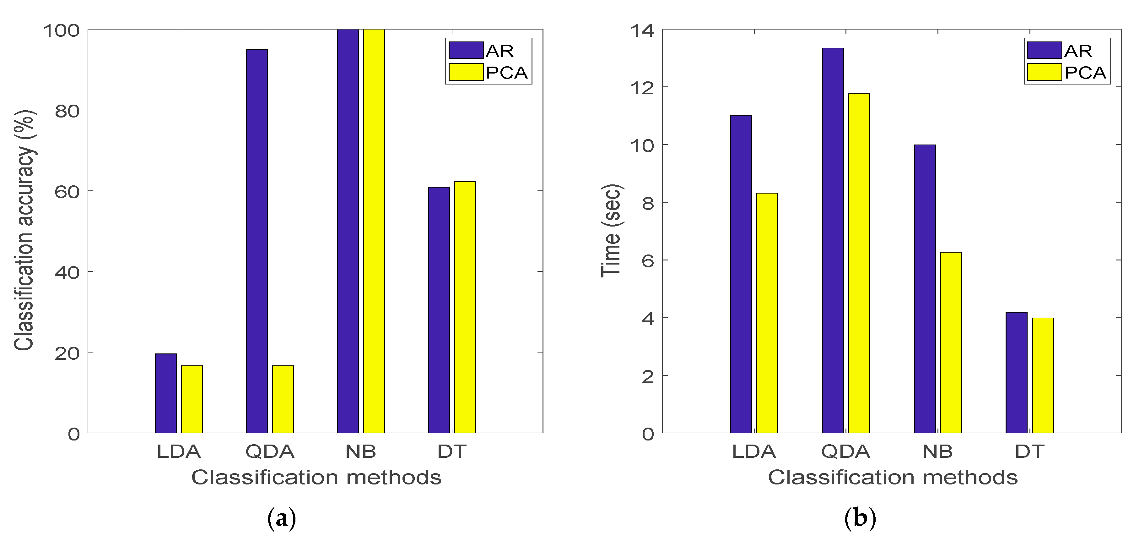 Proceedings 42 00017 g002