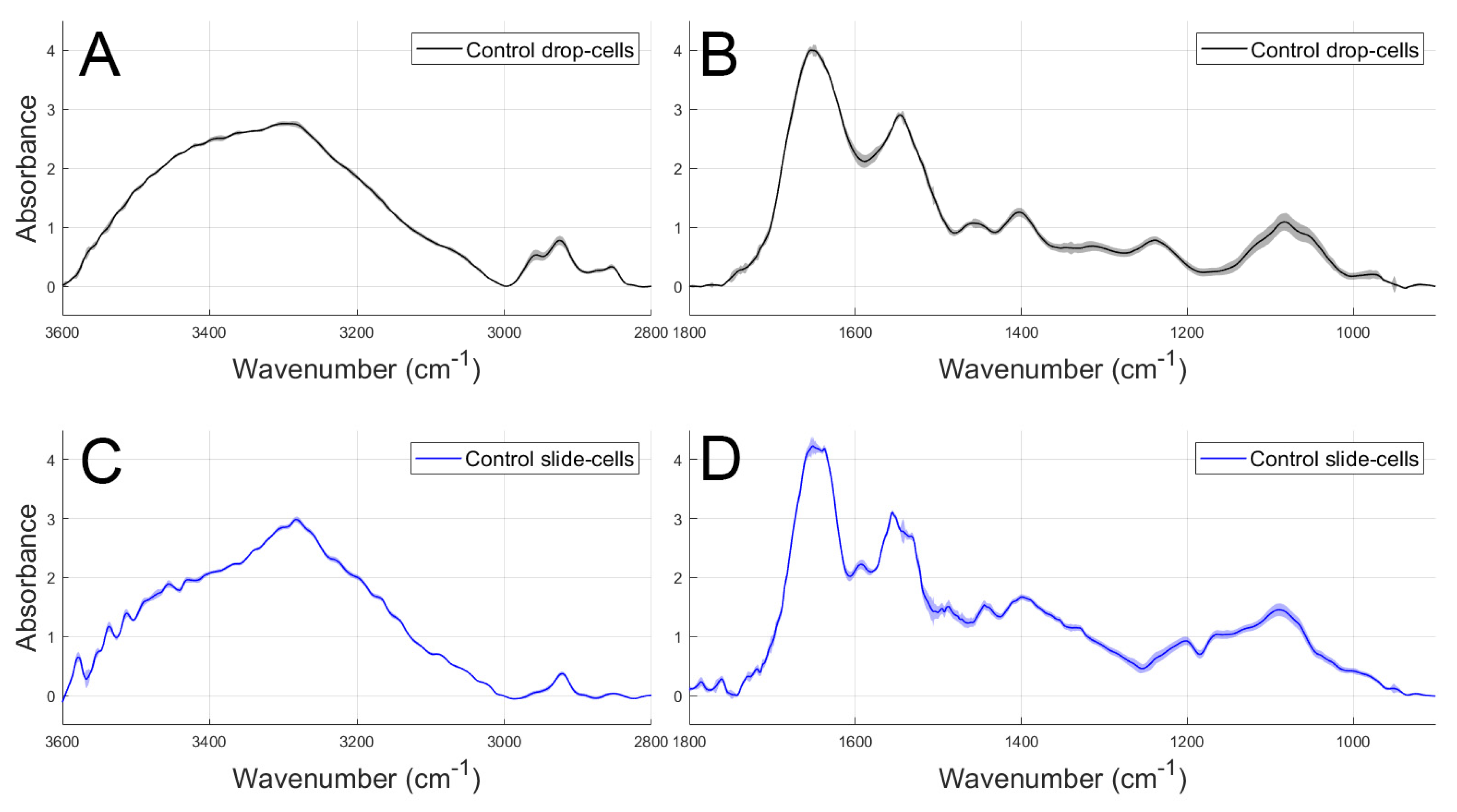 Proceedings 42 00018 g001