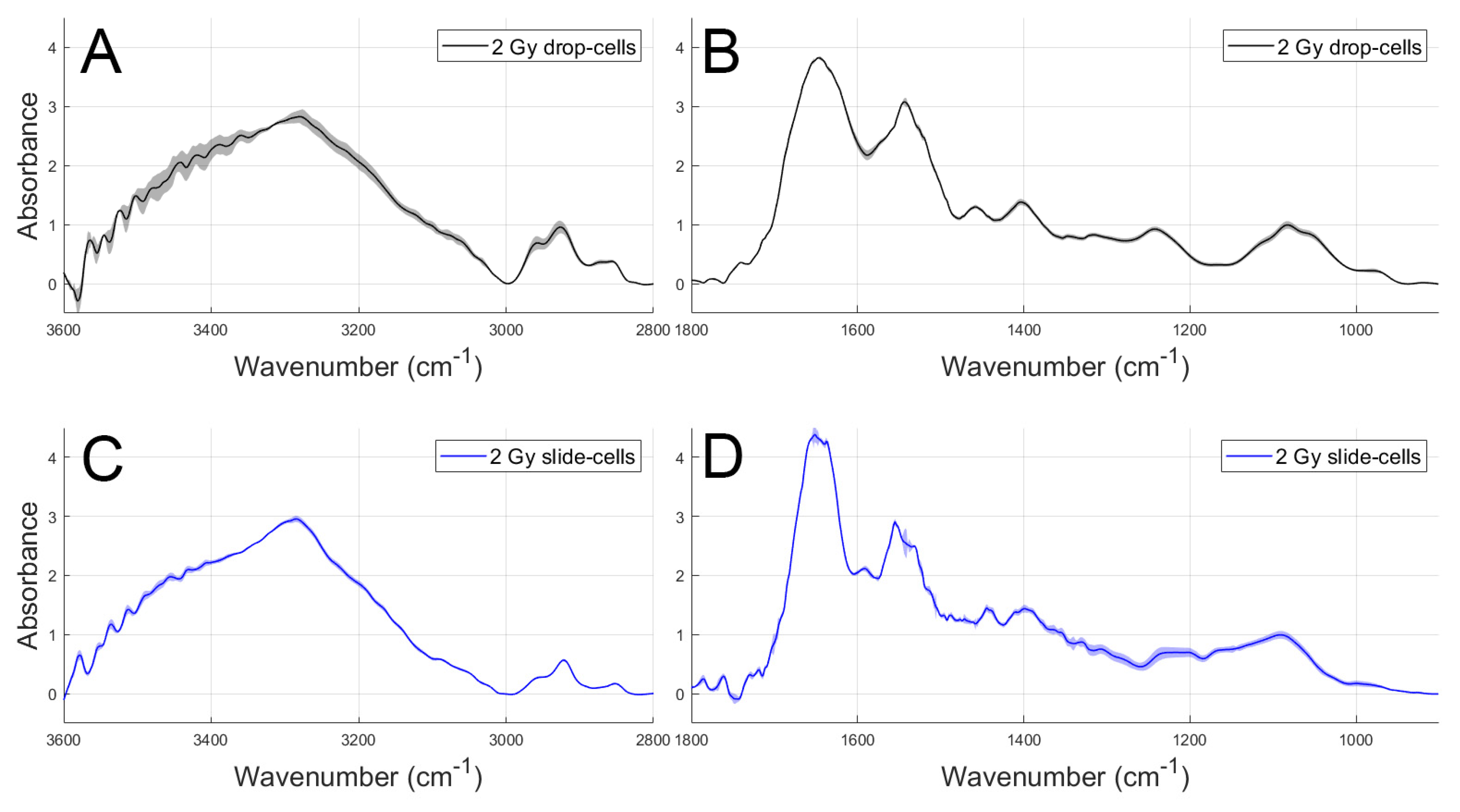 Proceedings 42 00018 g002
