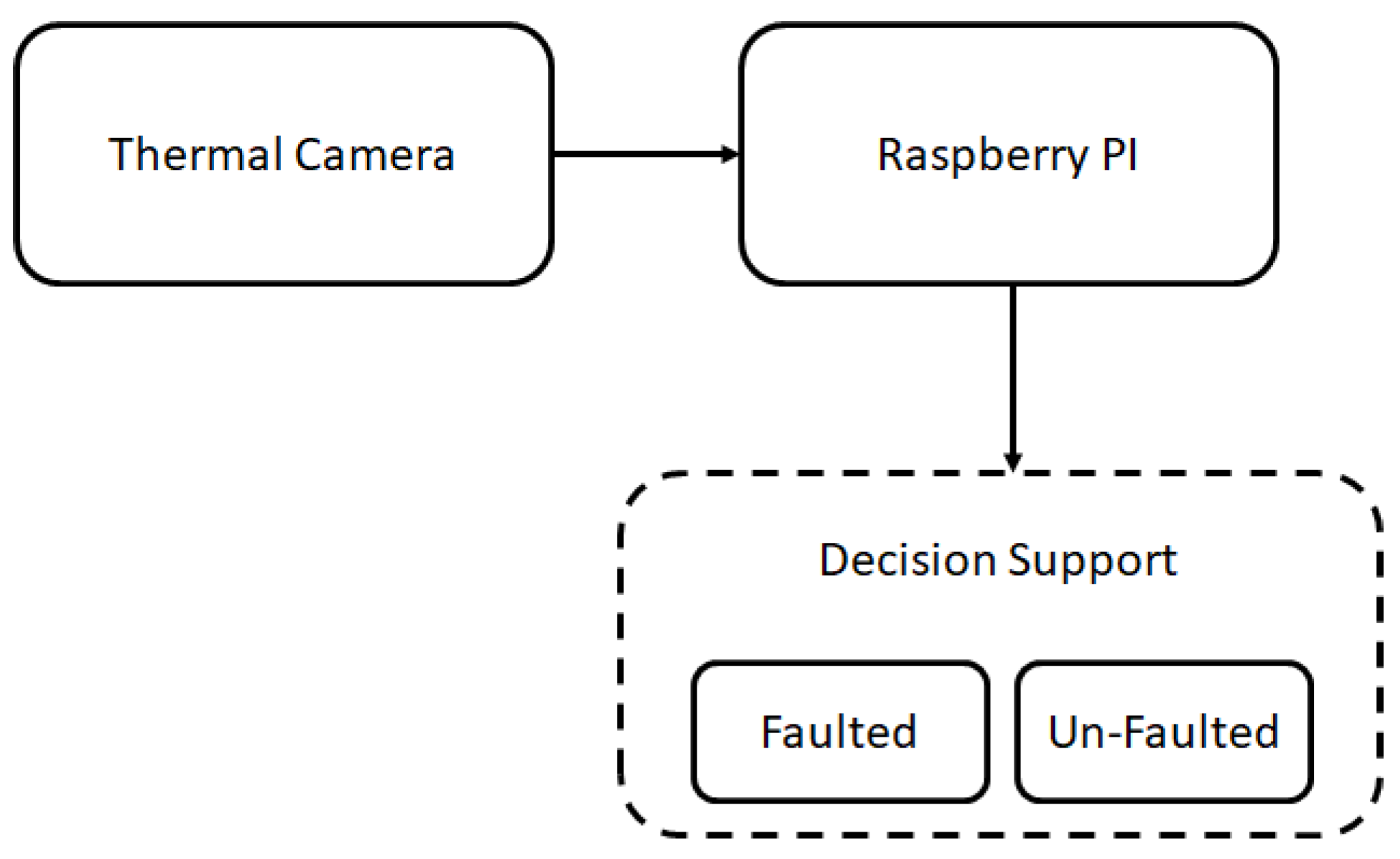 Proceedings 42 00020 g001