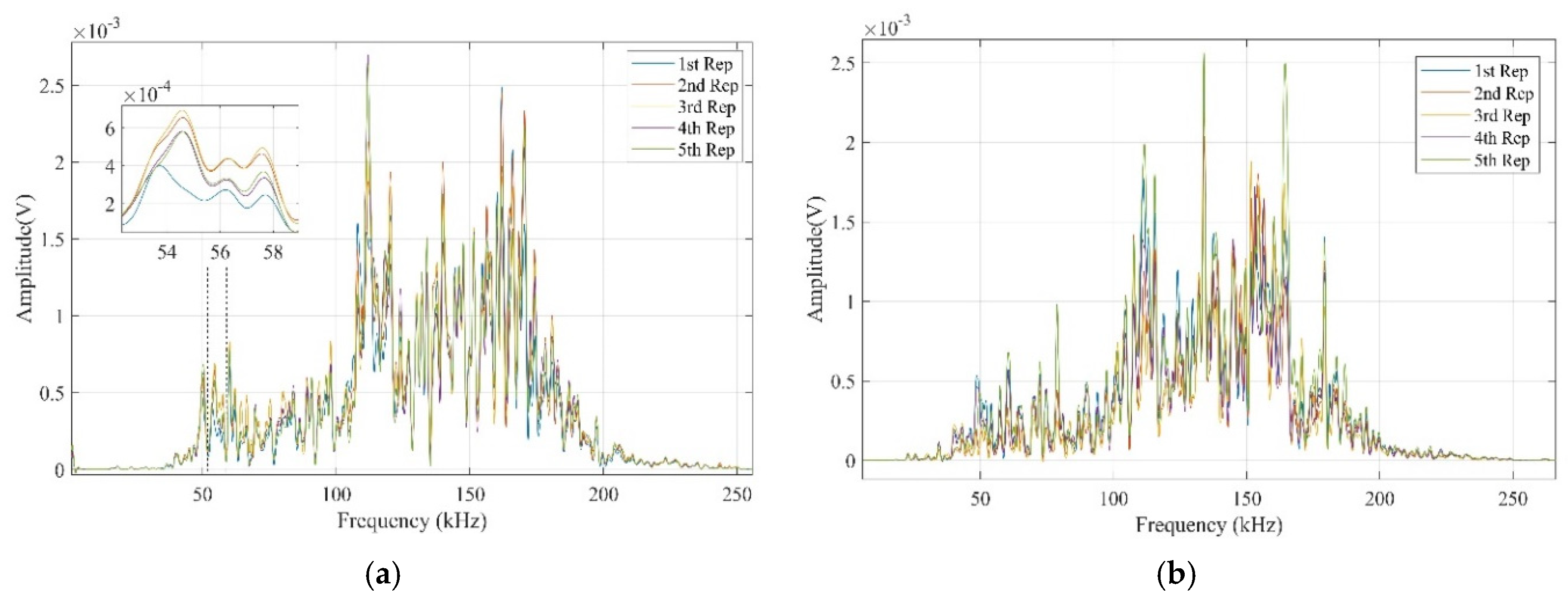 Proceedings 42 00021 g003