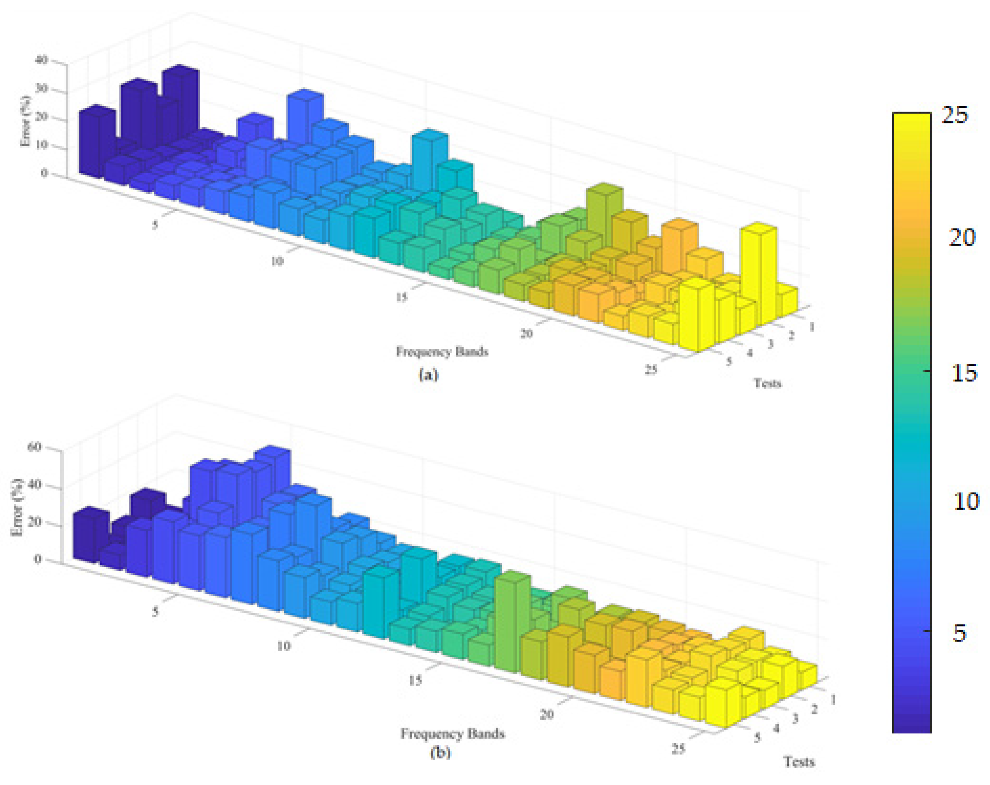 Proceedings 42 00021 g004
