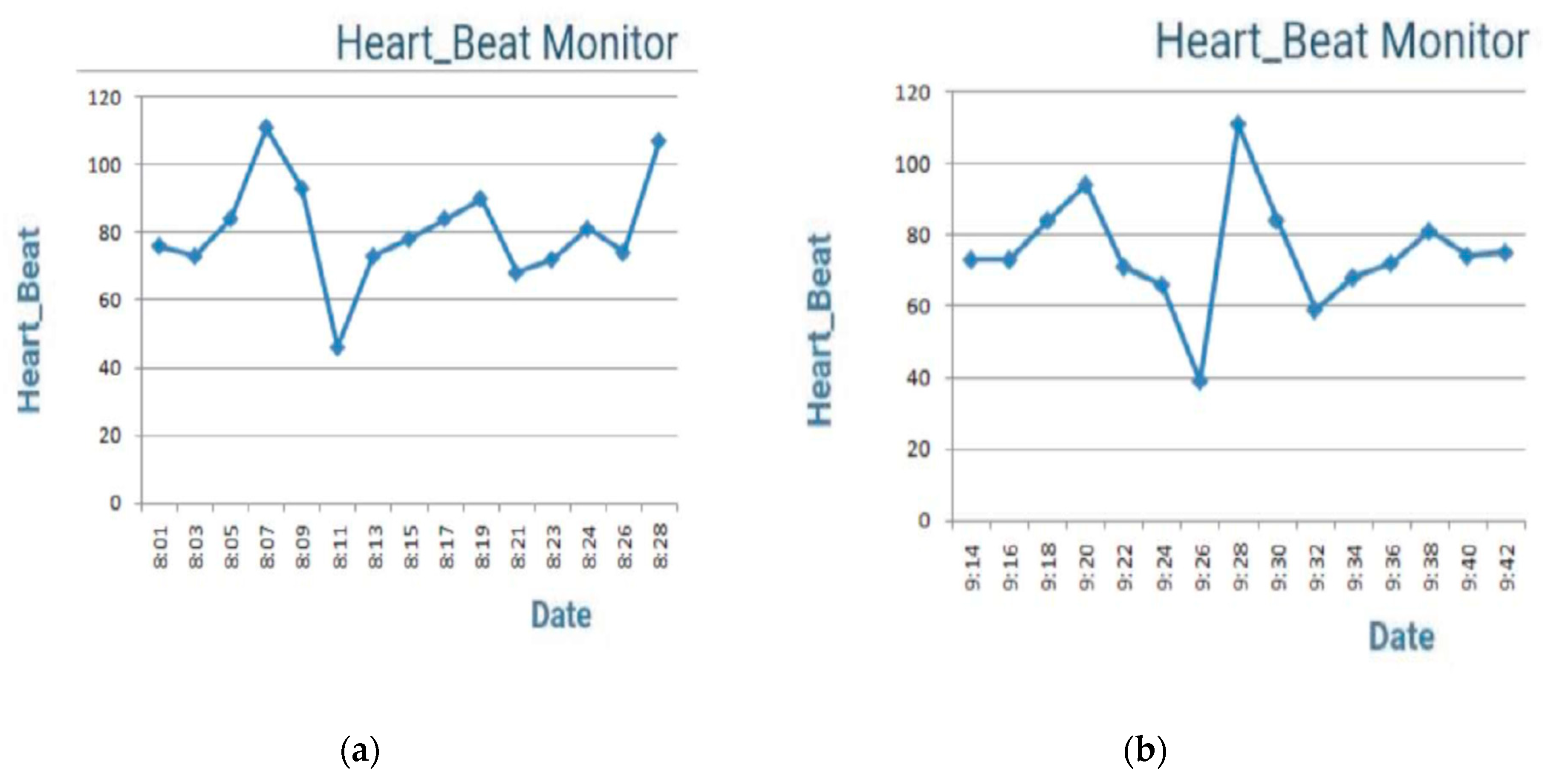 Proceedings 42 00036 g004