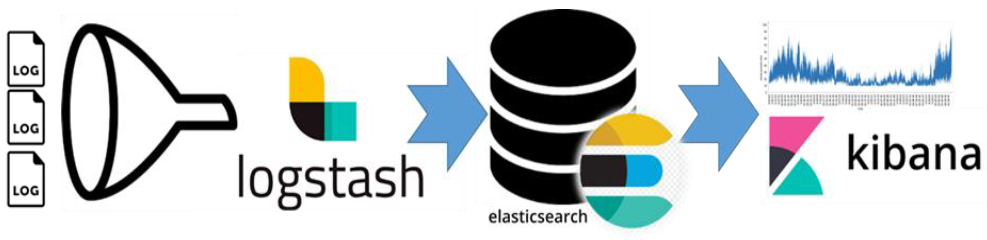 Proceedings 42 00038 g006