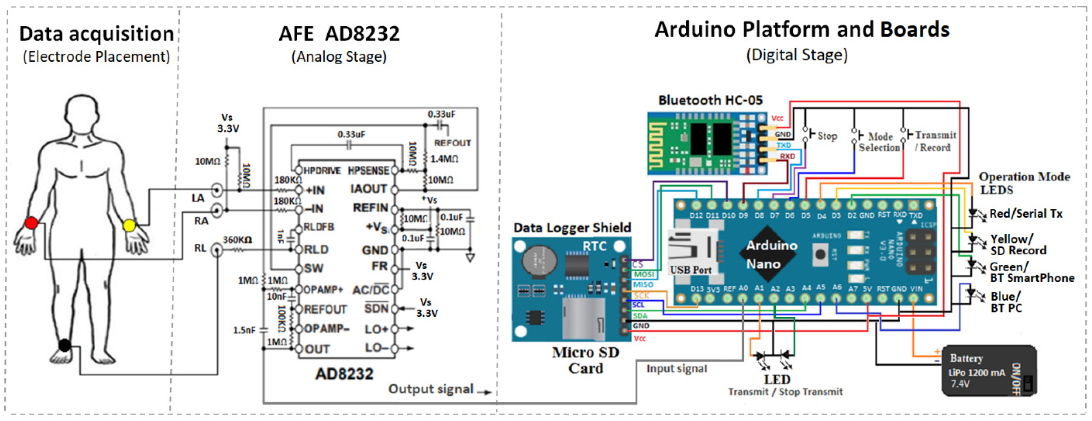 Proceedings 42 00049 g001