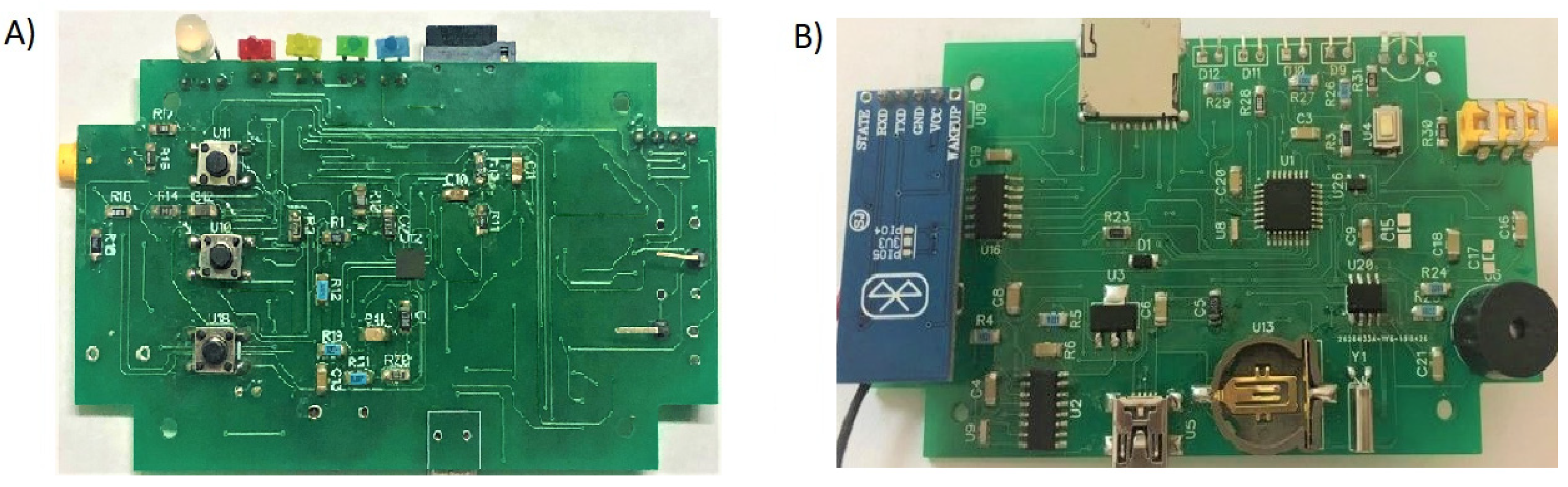 Proceedings 42 00049 g002