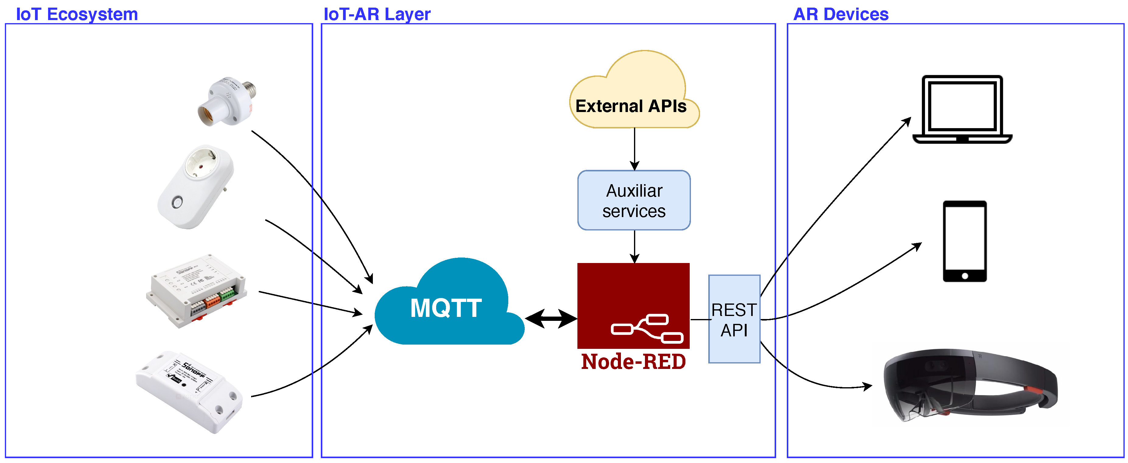 Proceedings 42 00050 g001