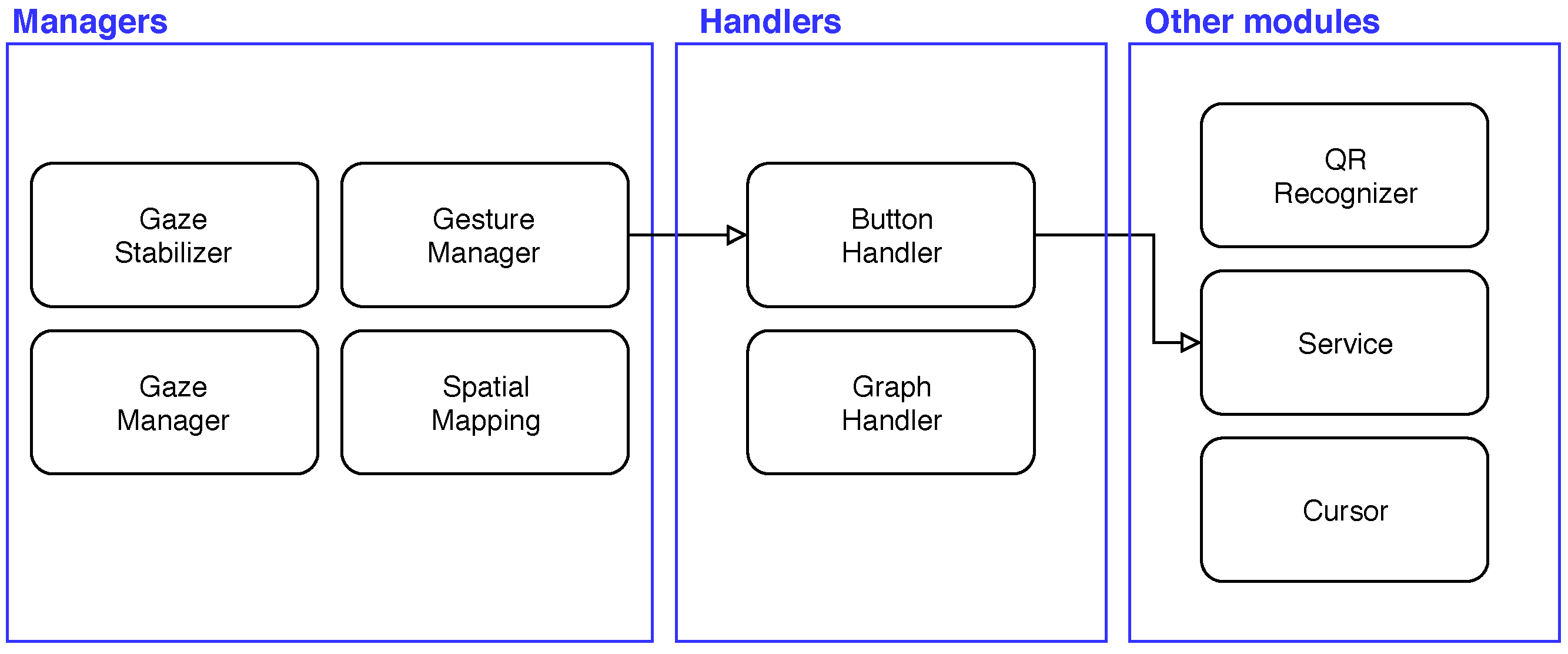 Proceedings 42 00050 g002