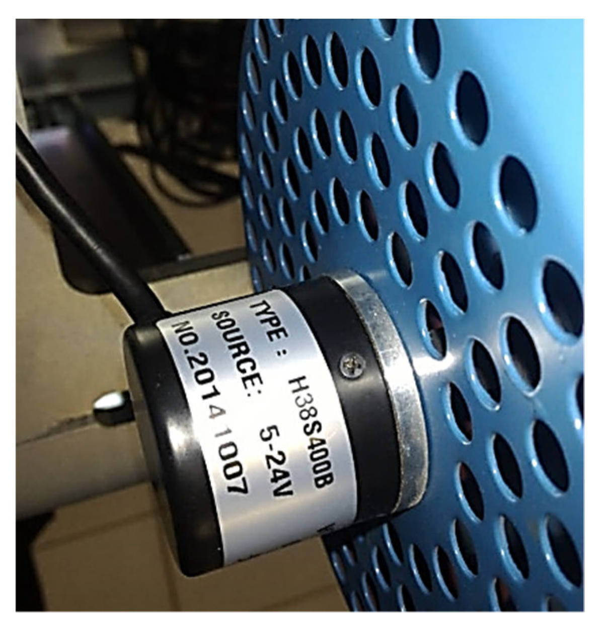 Proceedings 42 00055 g002