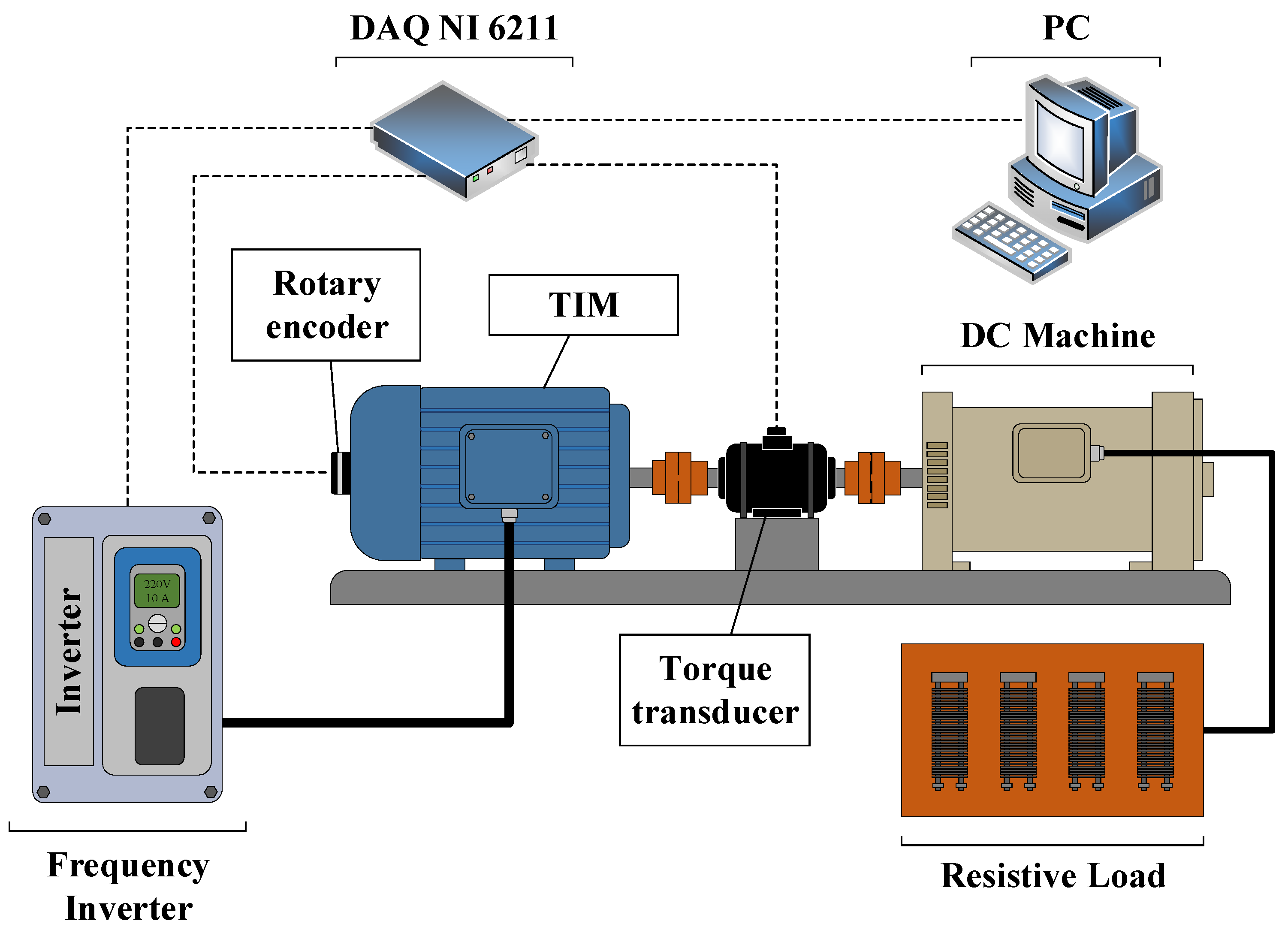 Proceedings 42 00055 g003