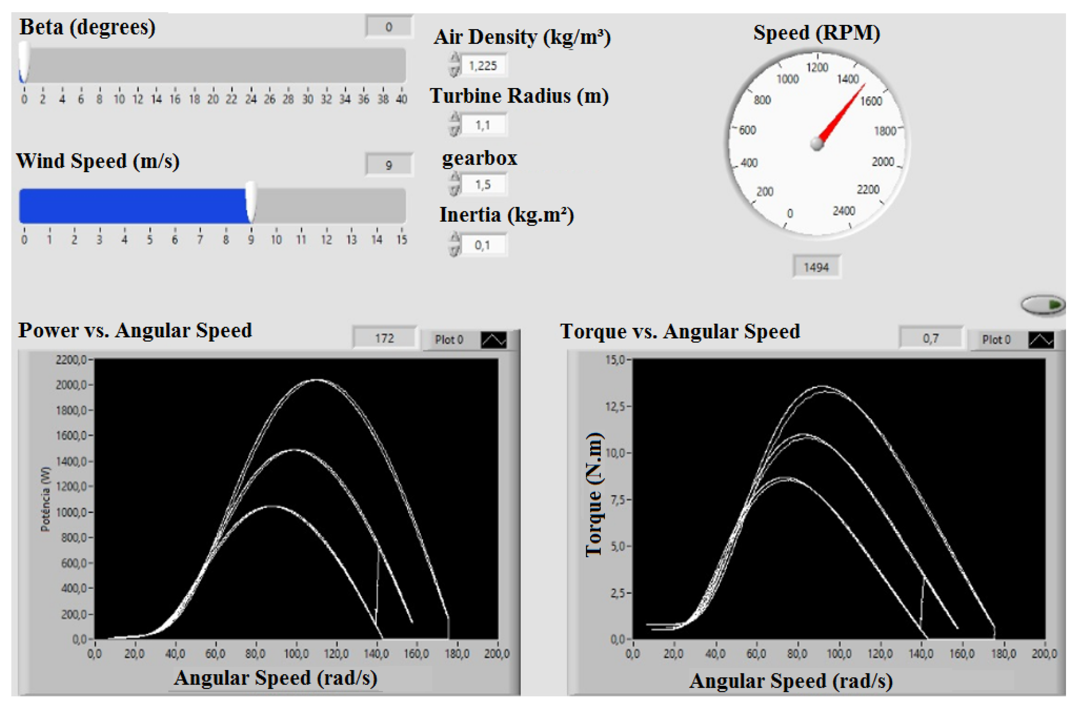 Proceedings 42 00055 g006