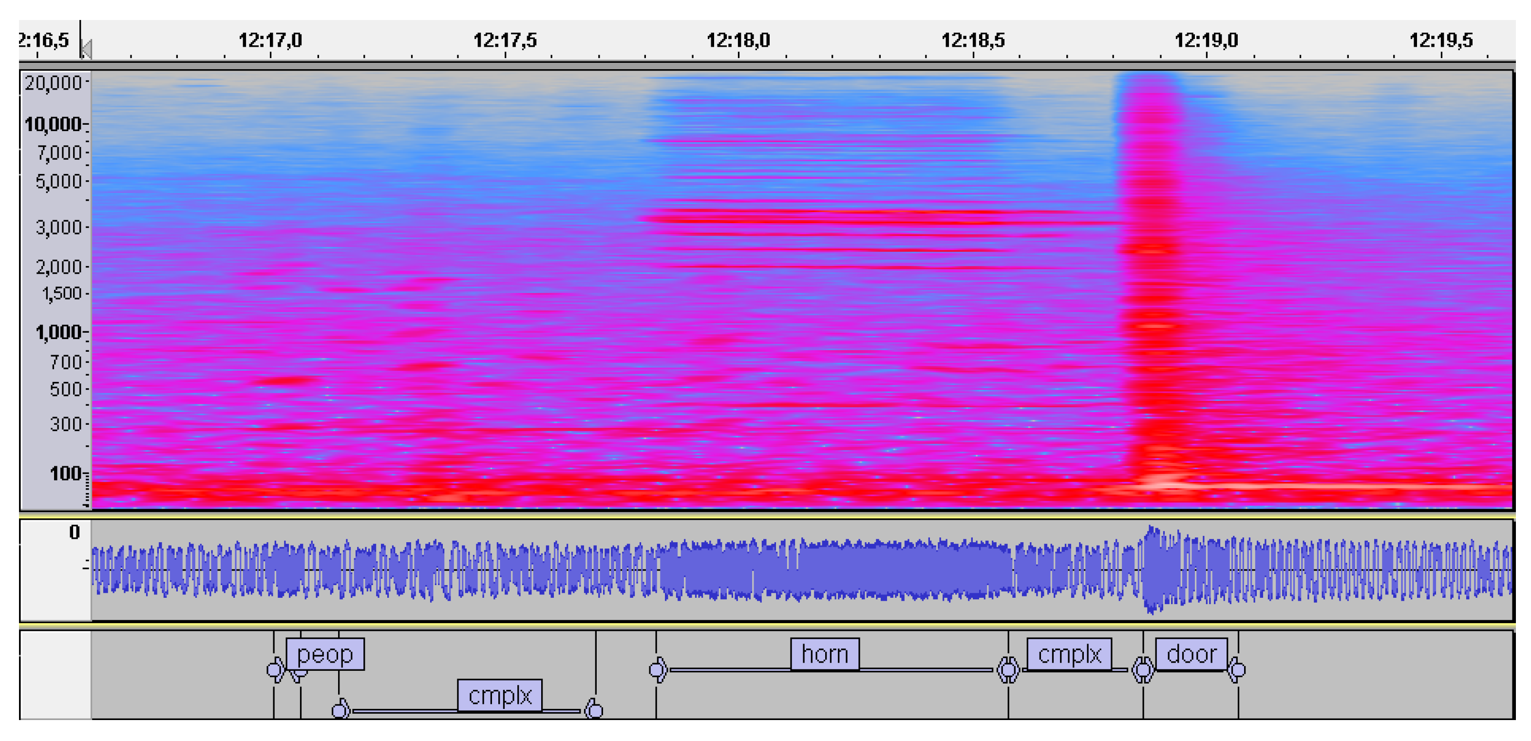 Proceedings 42 00060 g002