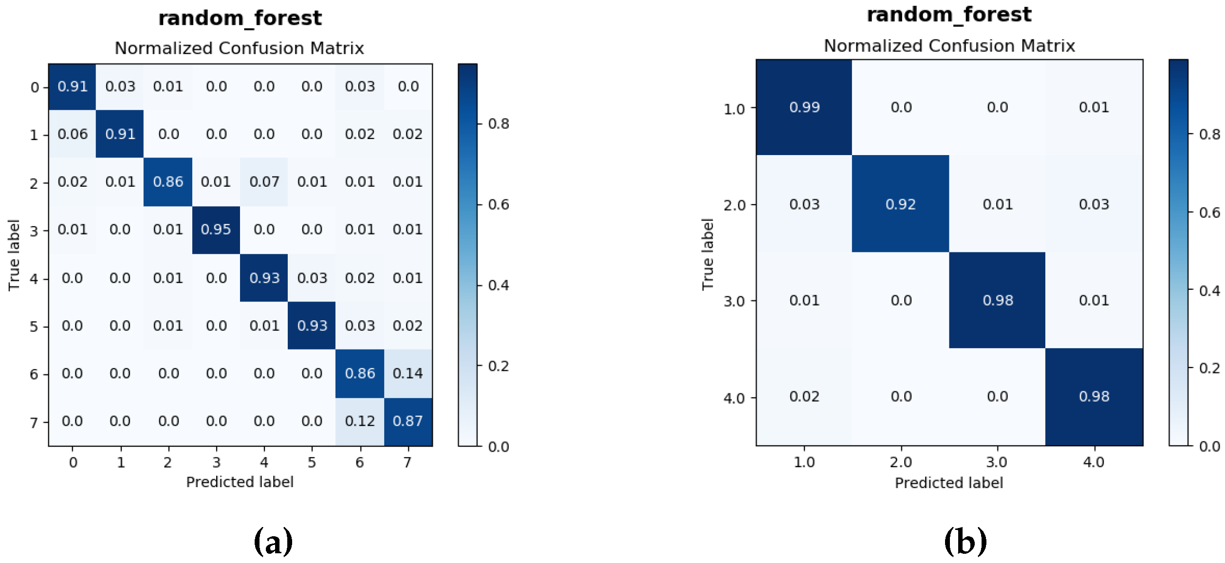 Proceedings 42 00065 g002