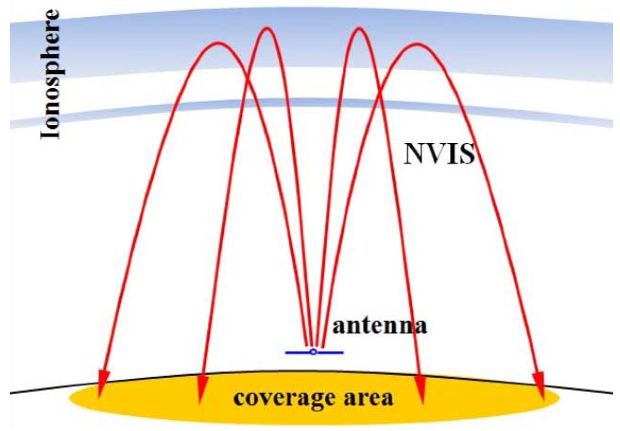 Proceedings 42 00079 g001